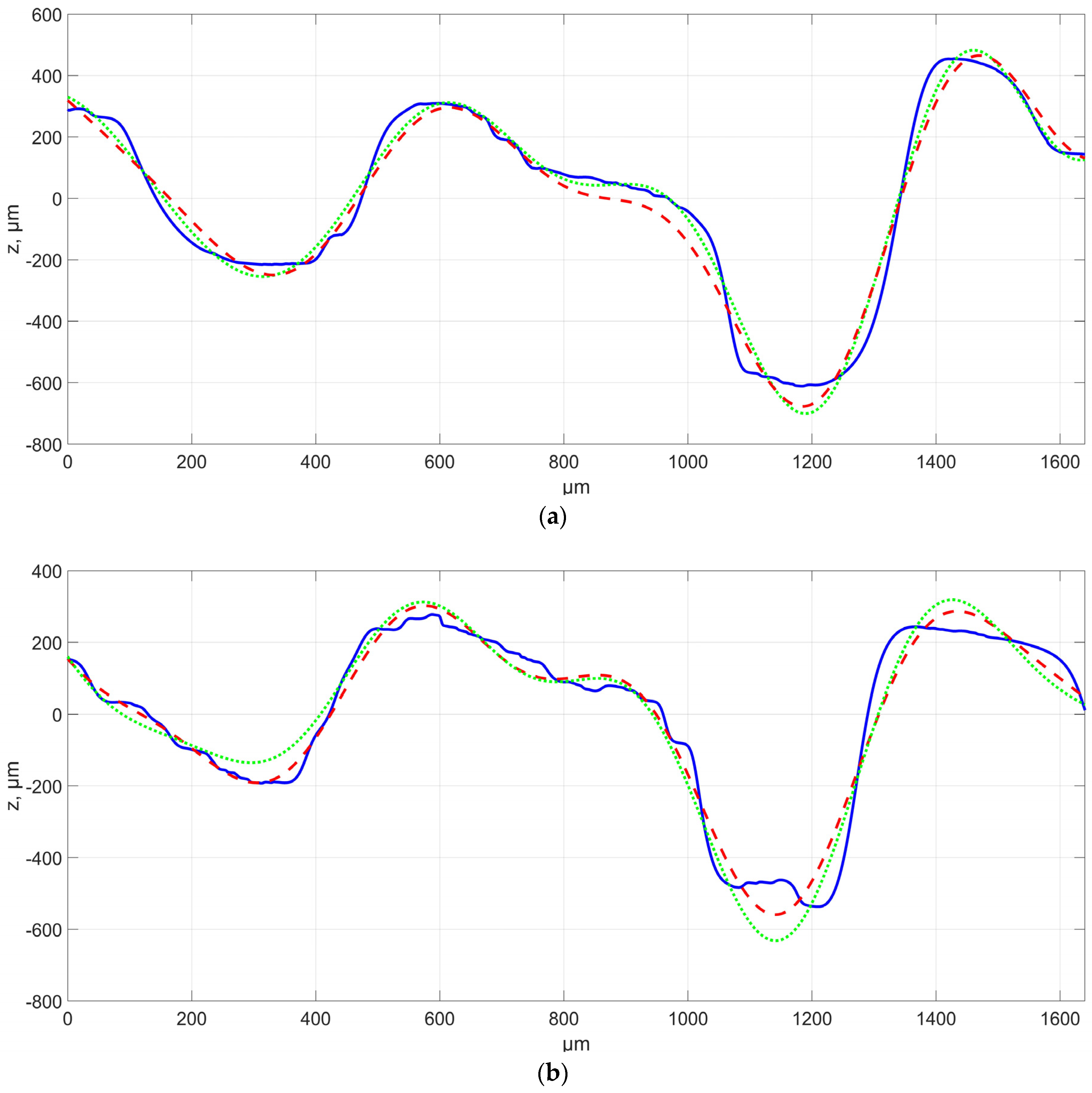 Materials 16 03167 g004a Materials 16 03167 g004a