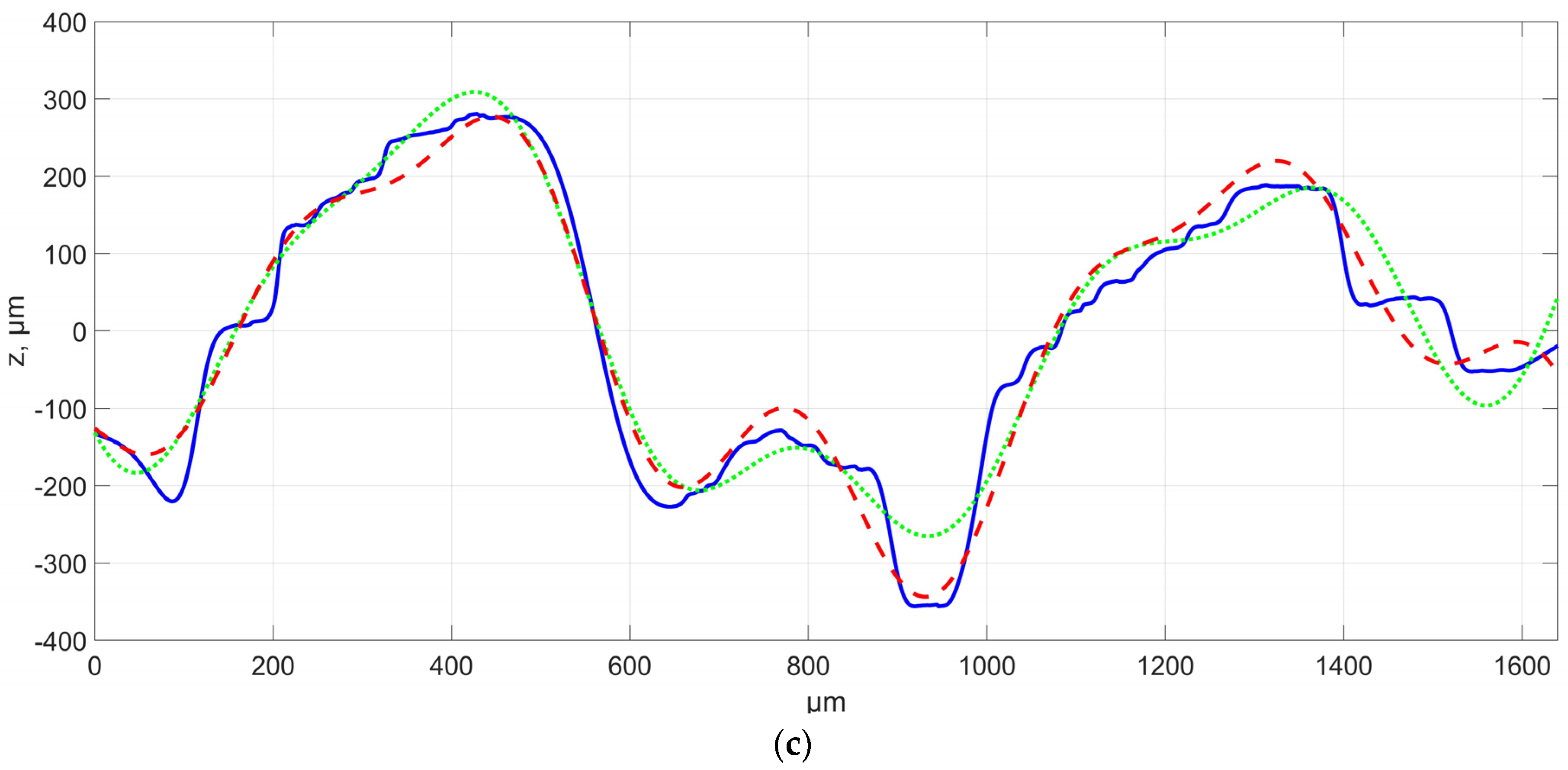 Materials 16 03167 g004b Materials 16 03167 g004b
