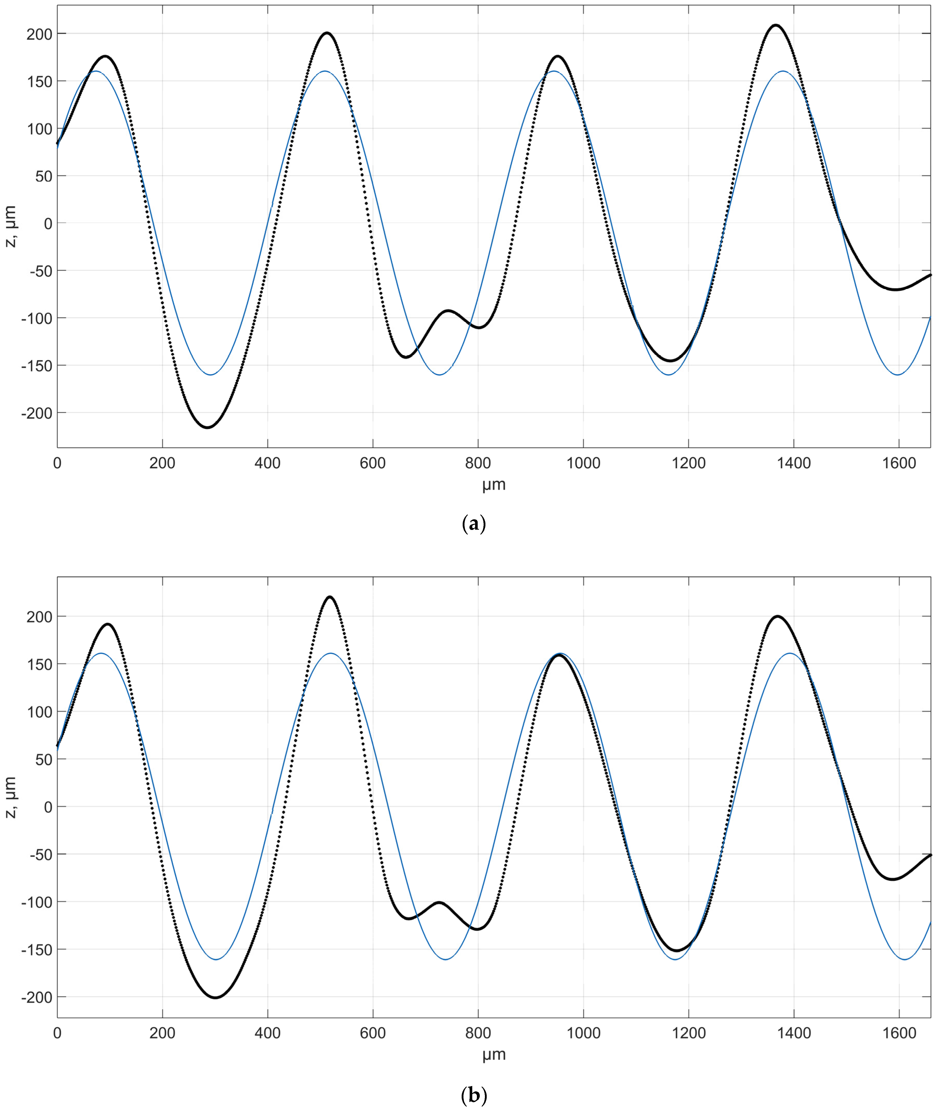 Materials 16 03167 g007a Materials 16 03167 g007a