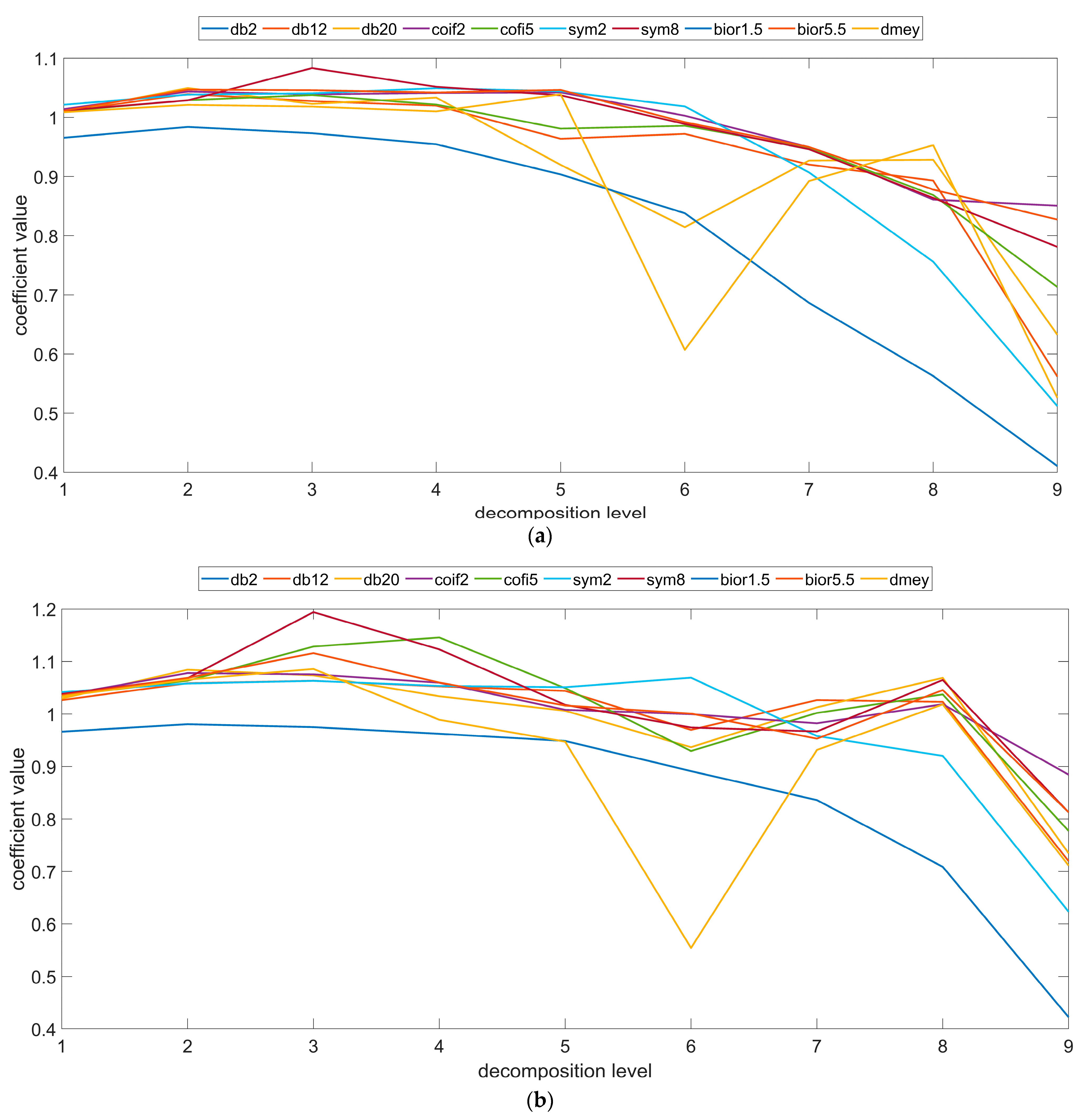 Materials 16 03168 g003a Materials 16 03168 g003a