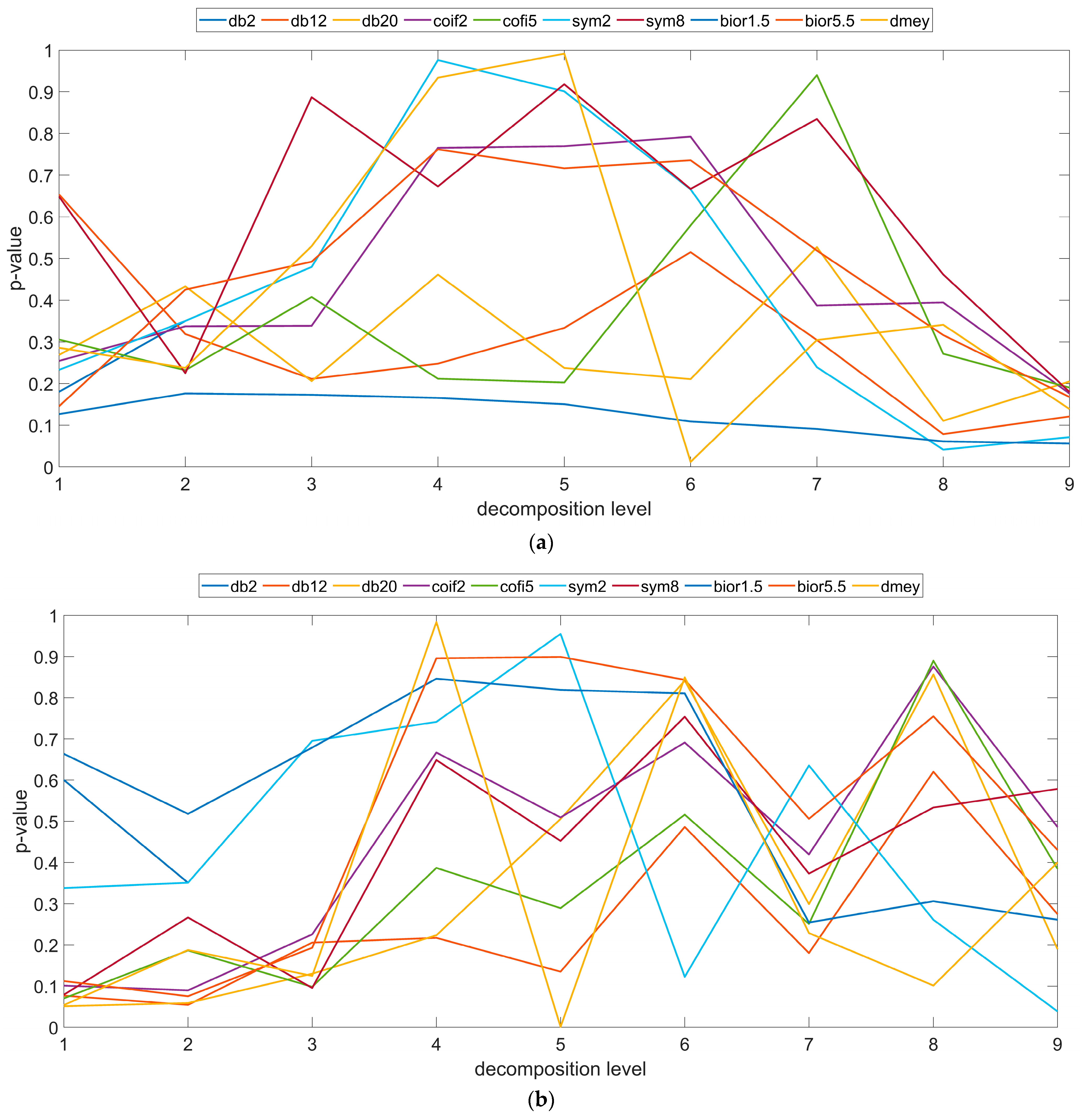 Materials 16 03168 g005a Materials 16 03168 g005a
