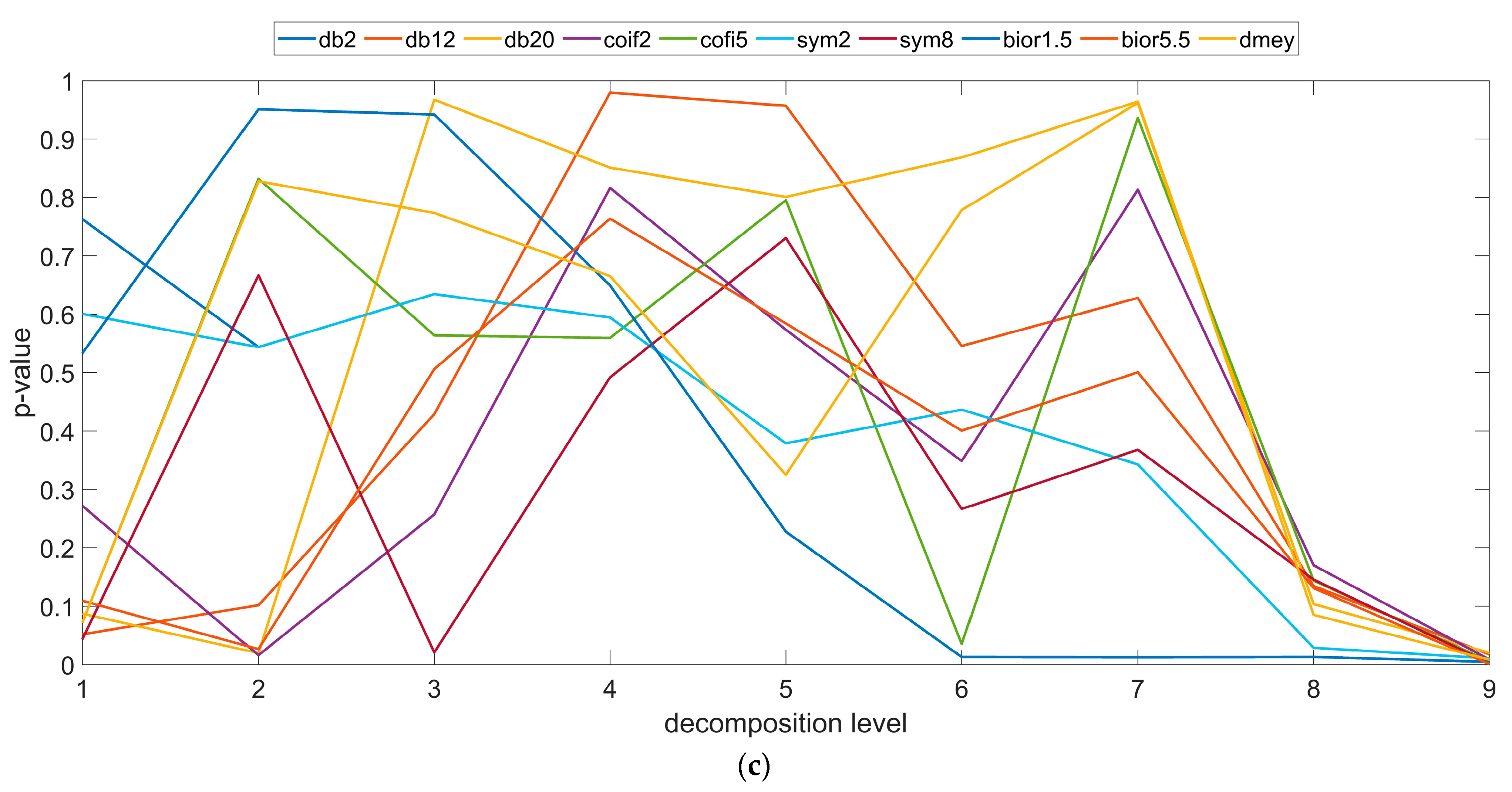 Materials 16 03168 g005b Materials 16 03168 g005b