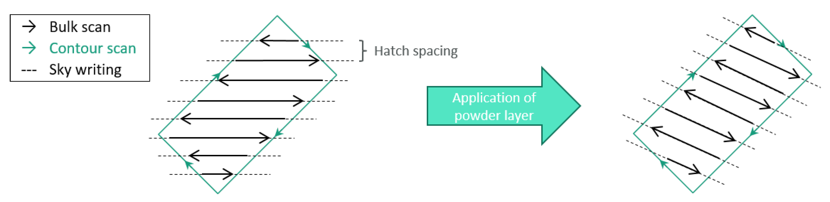 Materials 16 03169 g002