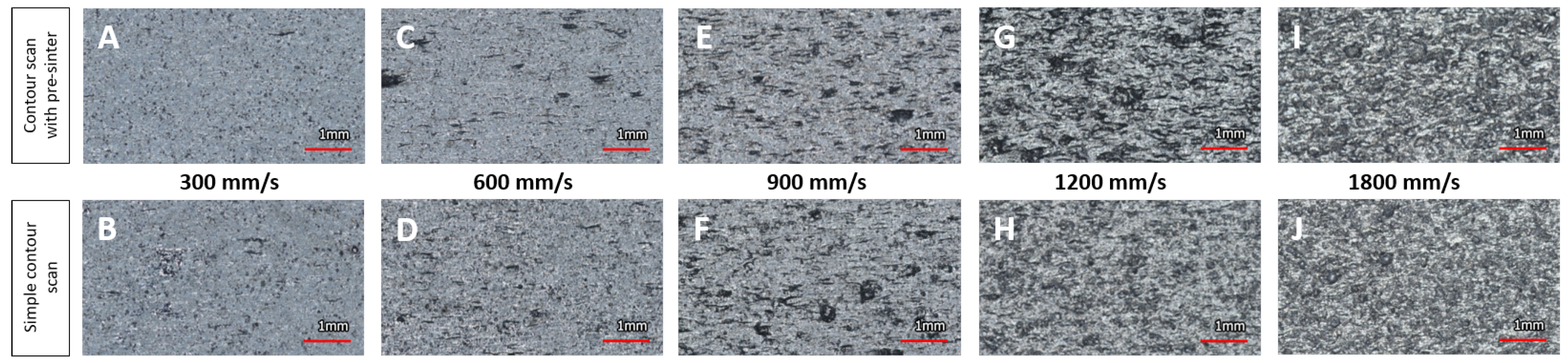 Materials 16 03169 g004