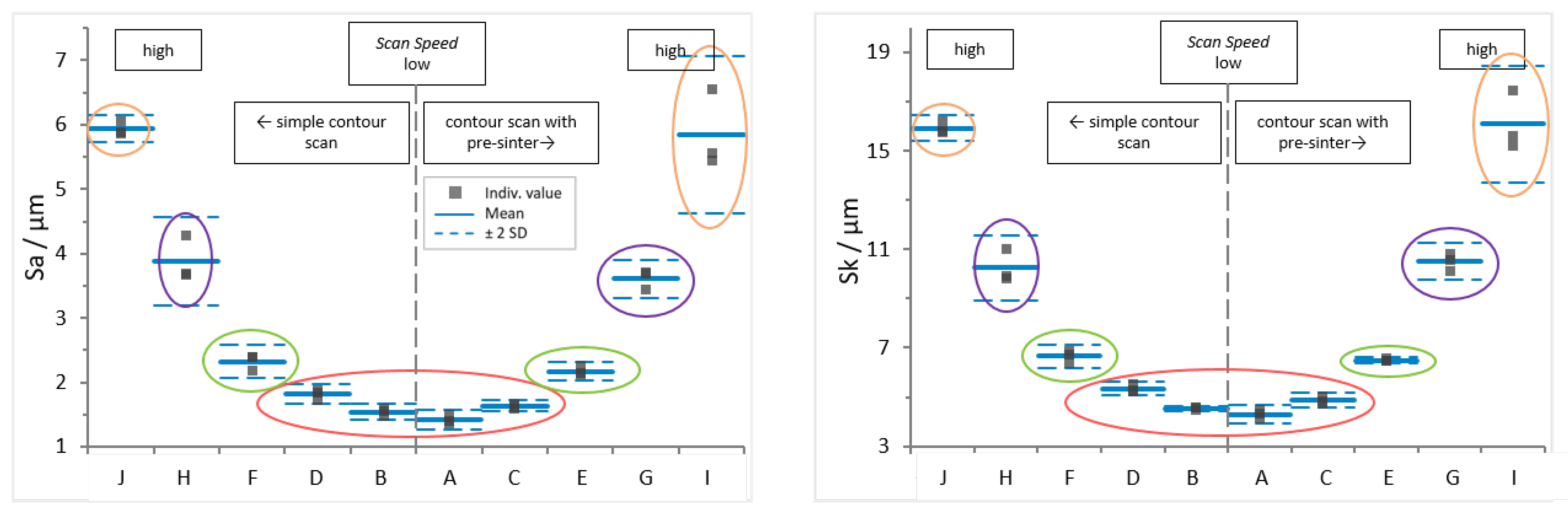 Materials 16 03169 g005