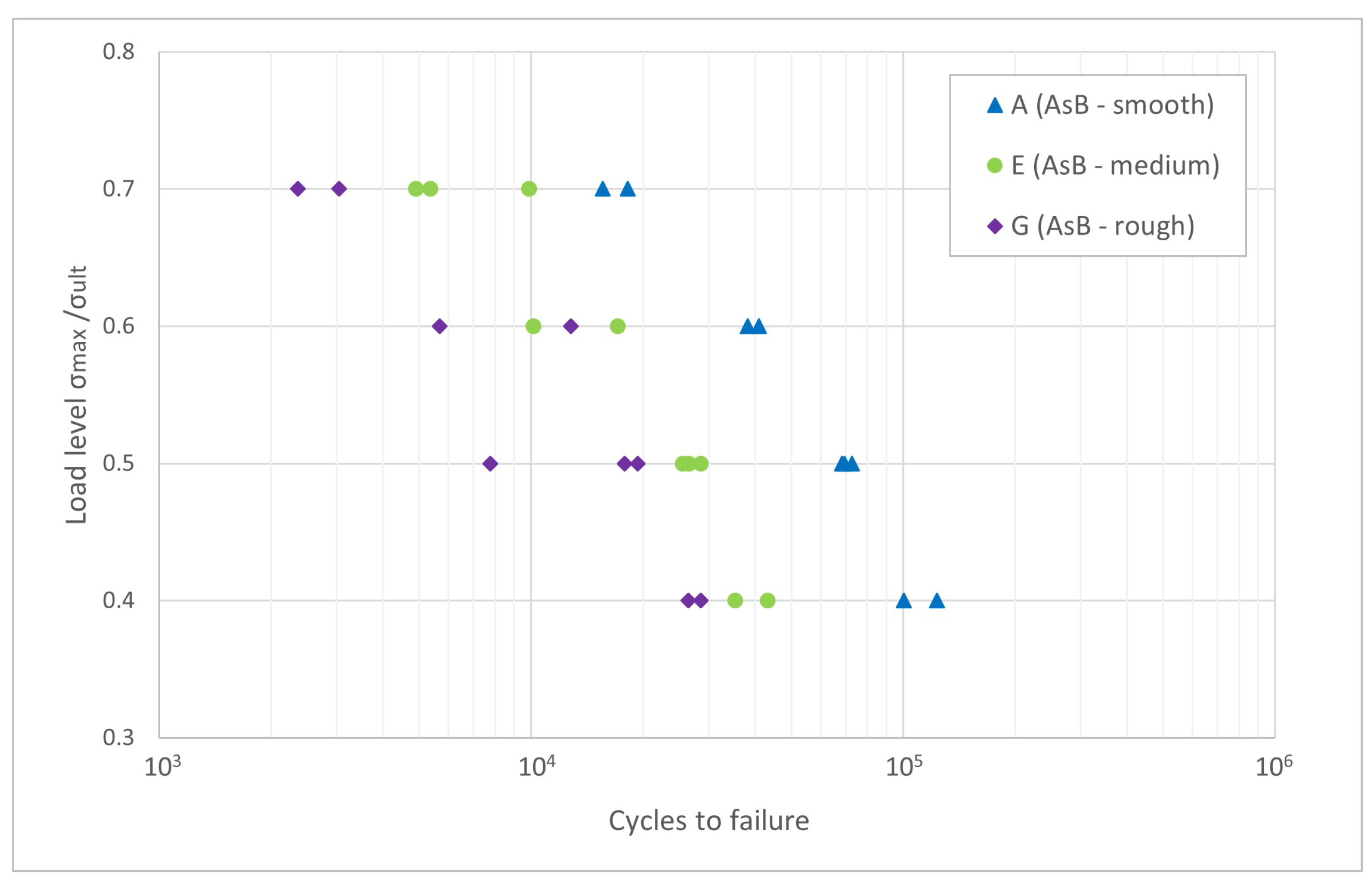 Materials 16 03169 g008