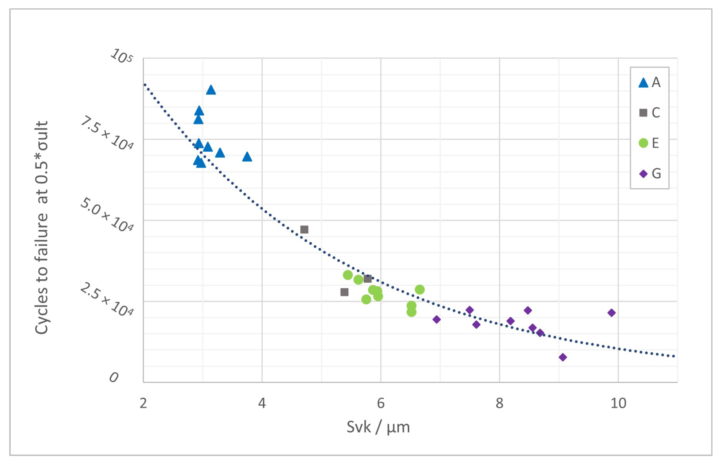 Materials 16 03169 g010