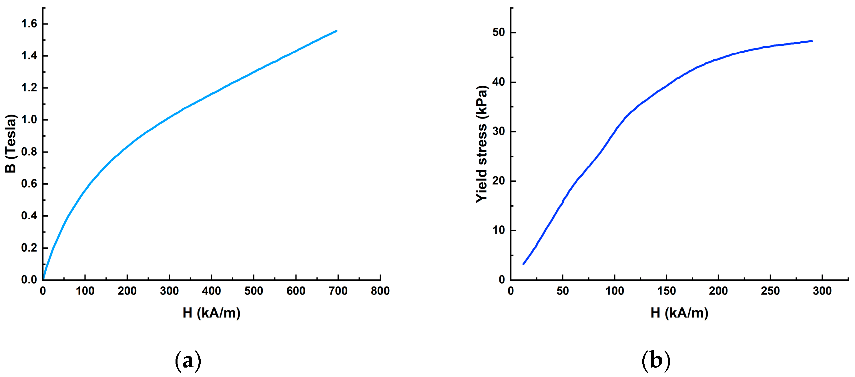 Materials 16 03170 g002 Materials 16 03170 g002