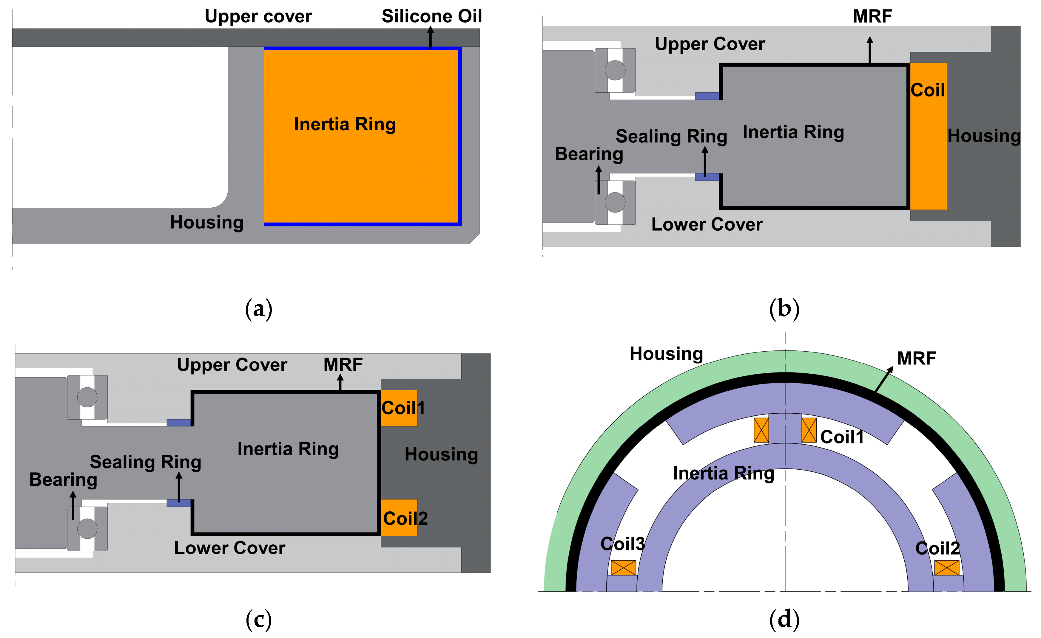 Materials 16 03170 g003 Materials 16 03170 g003