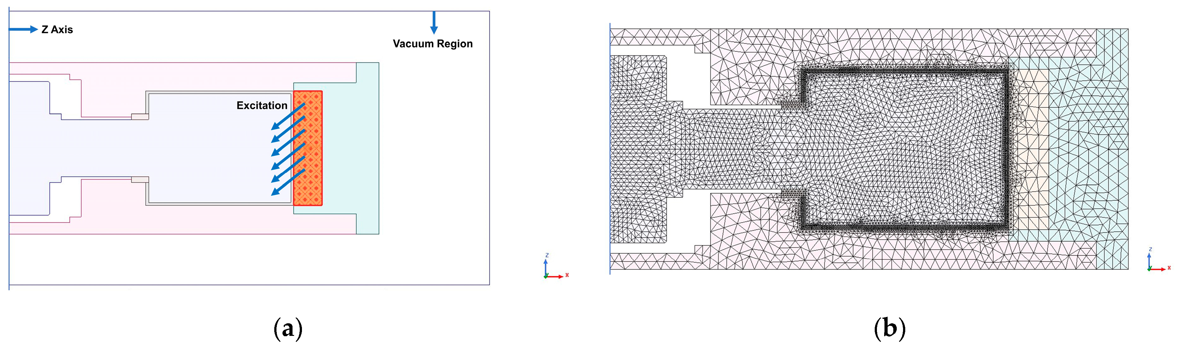 Materials 16 03170 g006 Materials 16 03170 g006