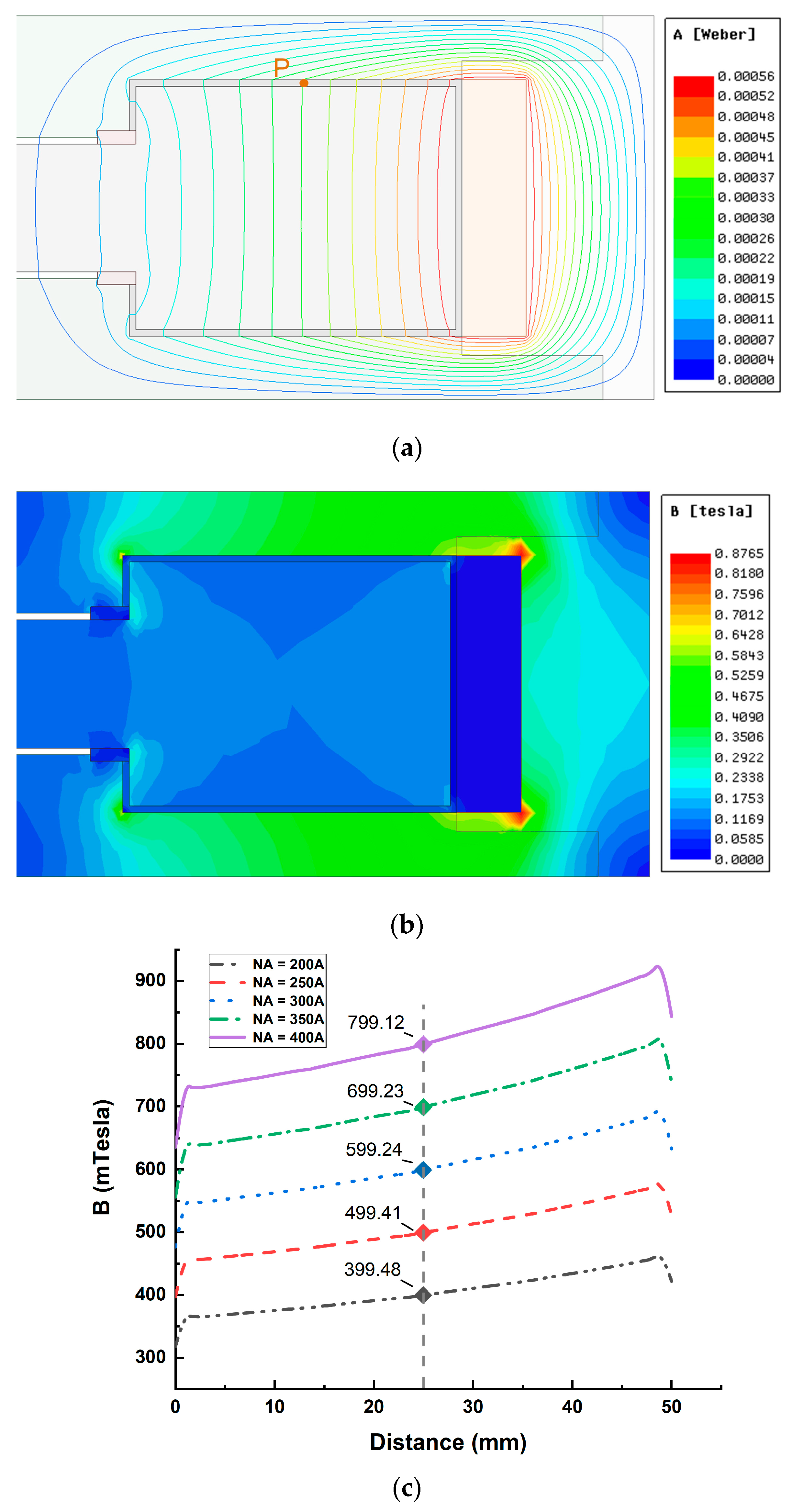 Materials 16 03170 g007 Materials 16 03170 g007