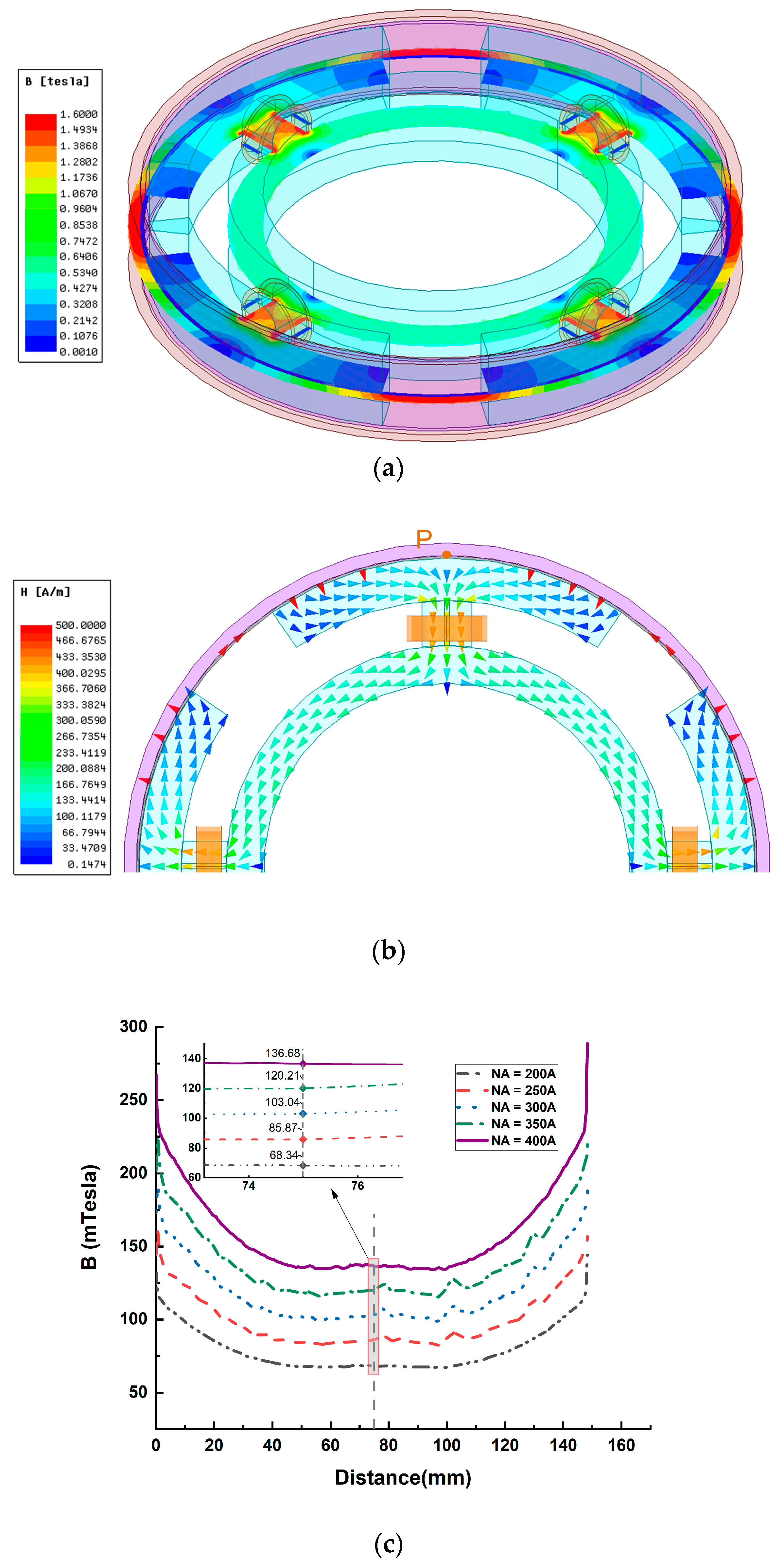 Materials 16 03170 g013 Materials 16 03170 g013