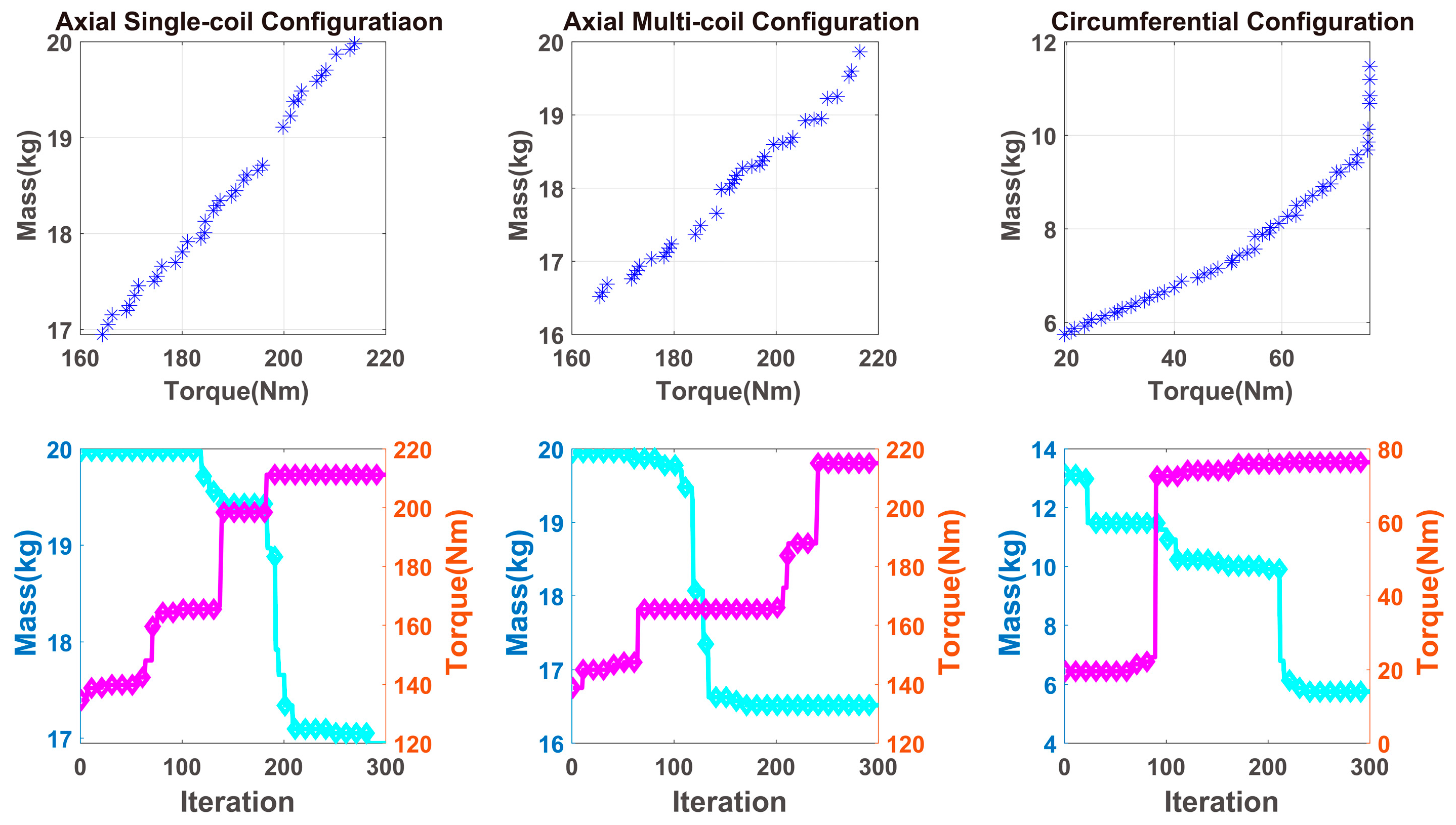 Materials 16 03170 g015 Materials 16 03170 g015