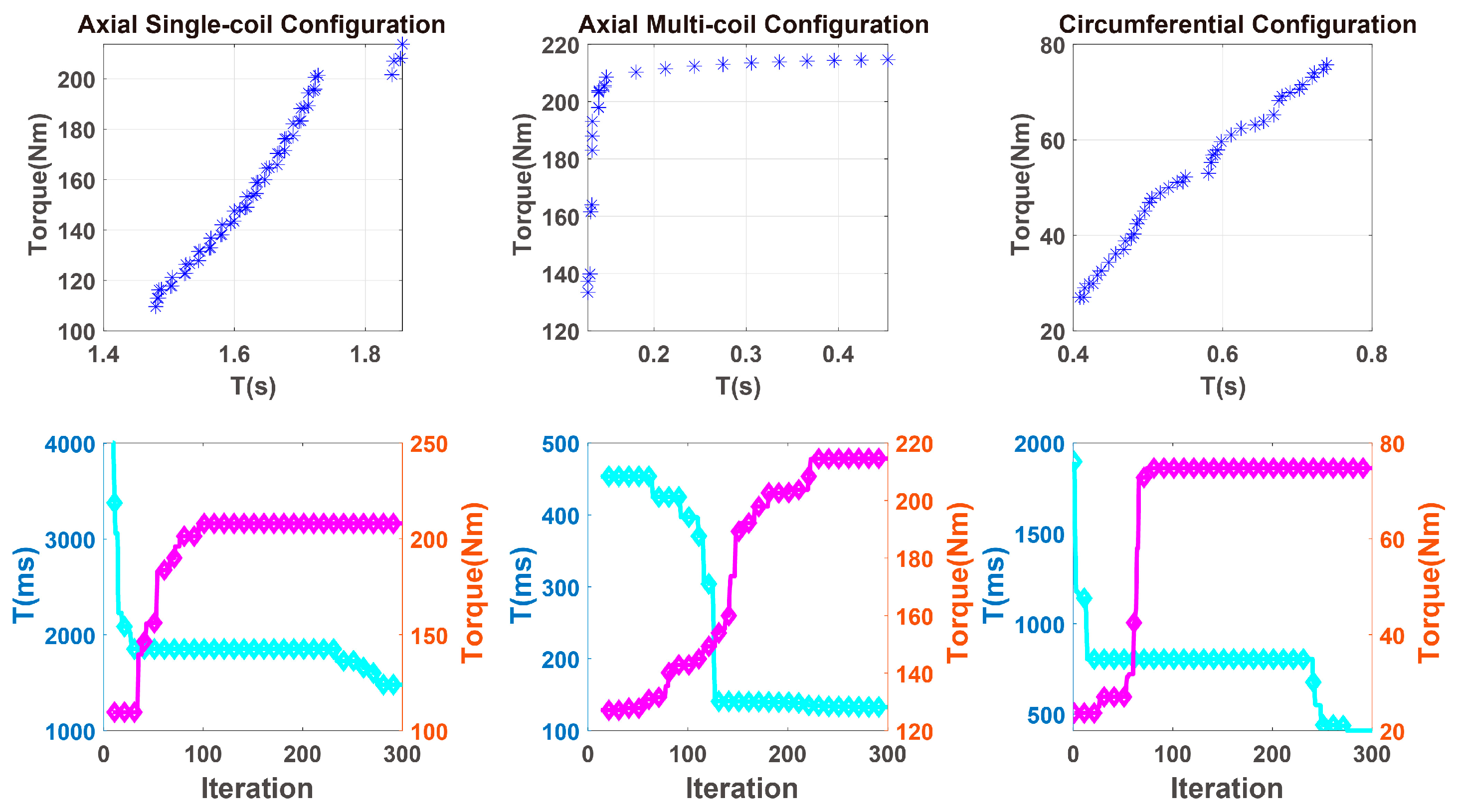 Materials 16 03170 g017 Materials 16 03170 g017