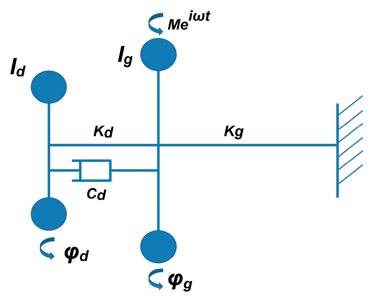 Materials 16 03170 g0a1 Materials 16 03170 g0a1