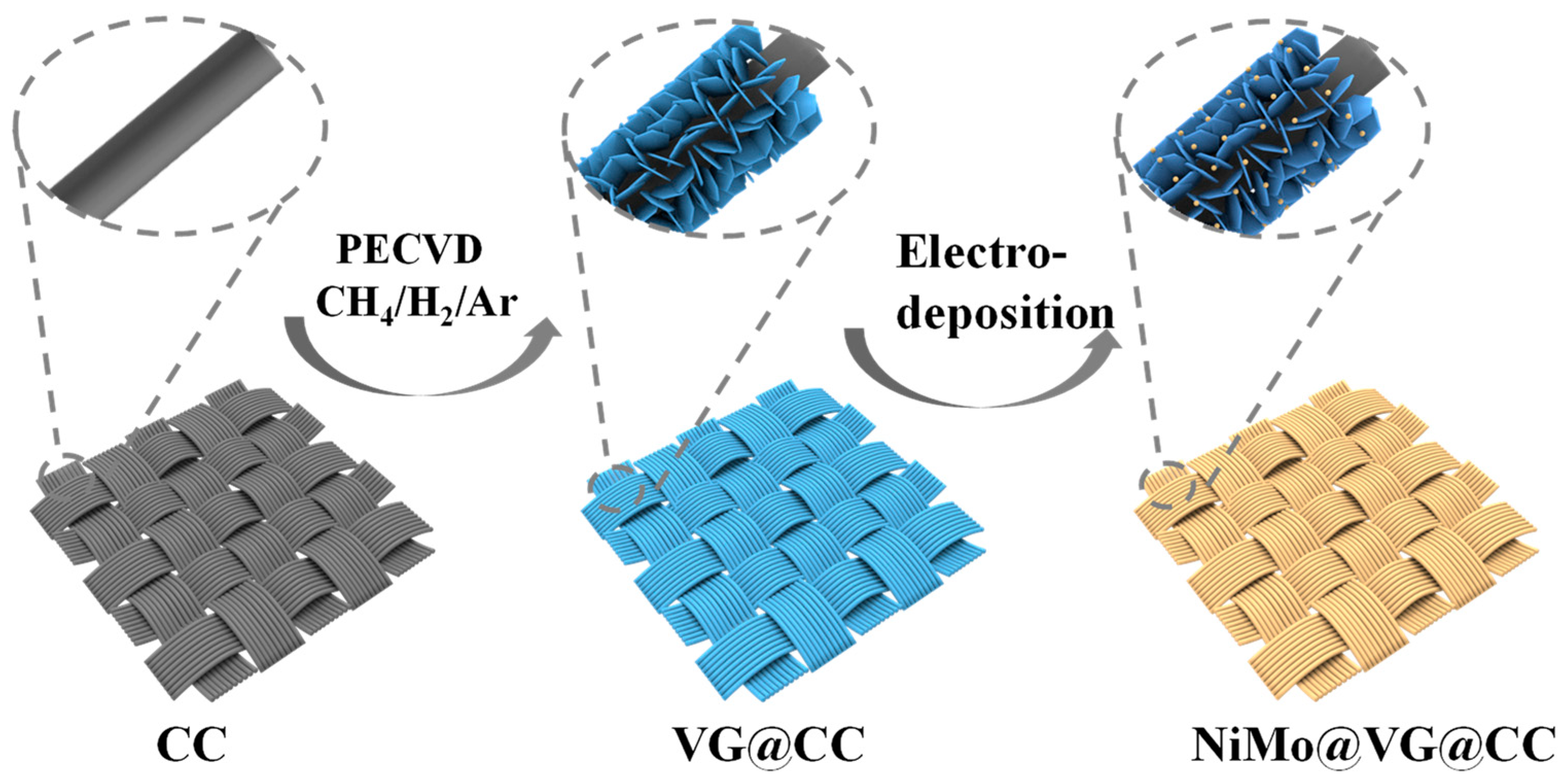 Materials 16 03171 g001