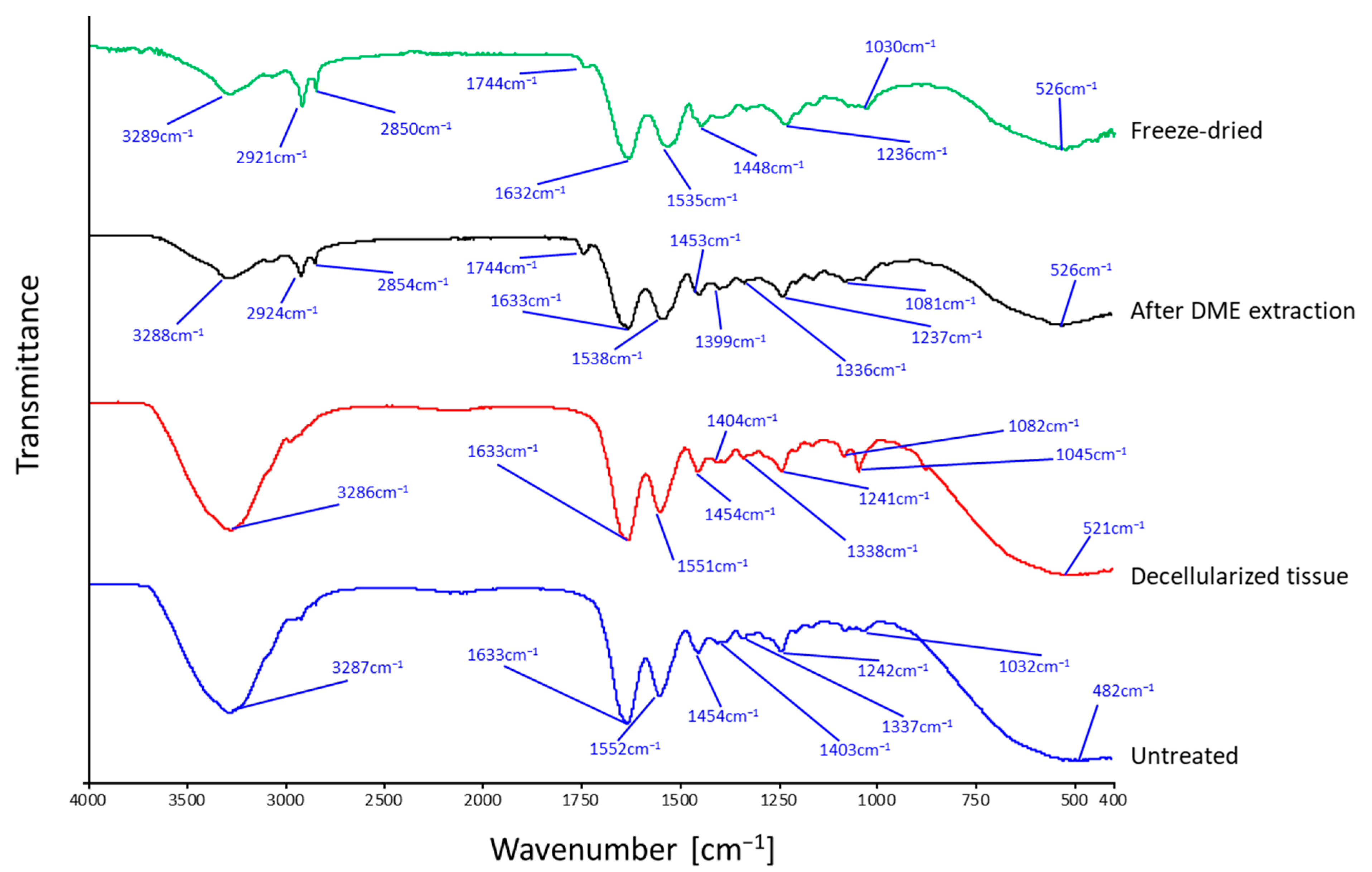 Materials 16 03172 g010 Materials 16 03172 g010