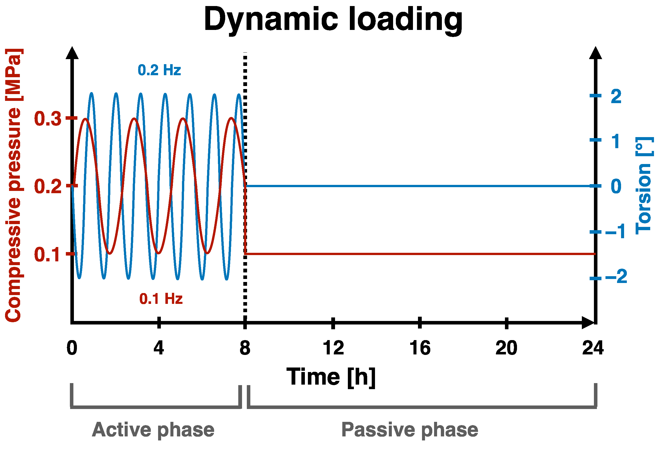 Materials 16 03173 g002 Materials 16 03173 g002