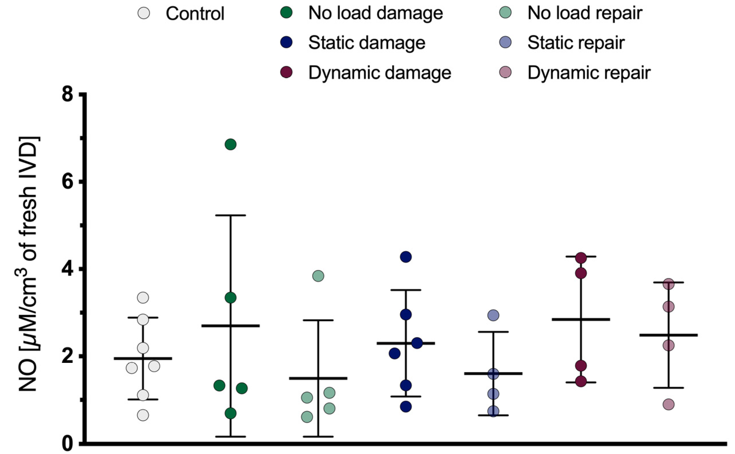 Materials 16 03173 g006 Materials 16 03173 g006