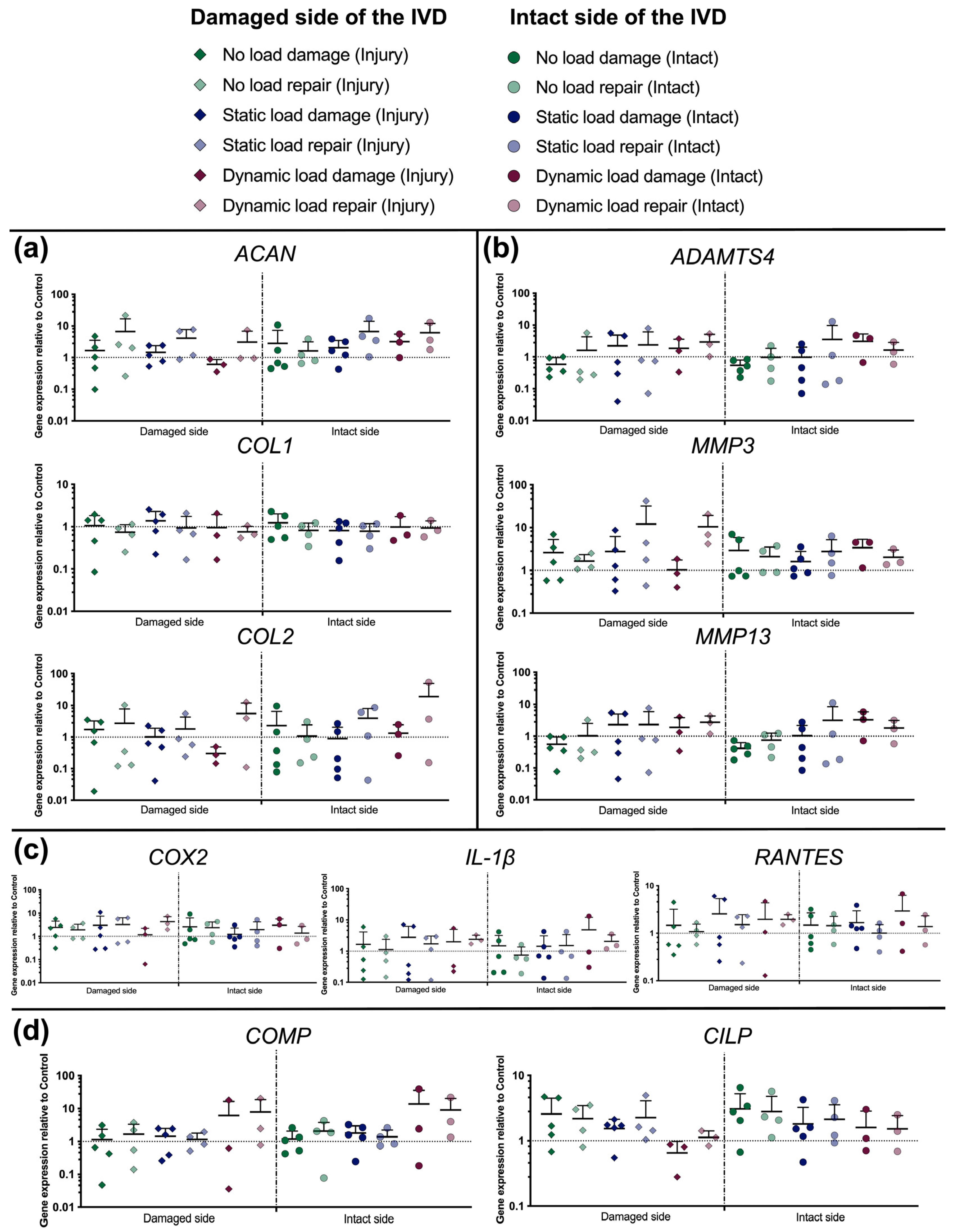 Materials 16 03173 g007 Materials 16 03173 g007