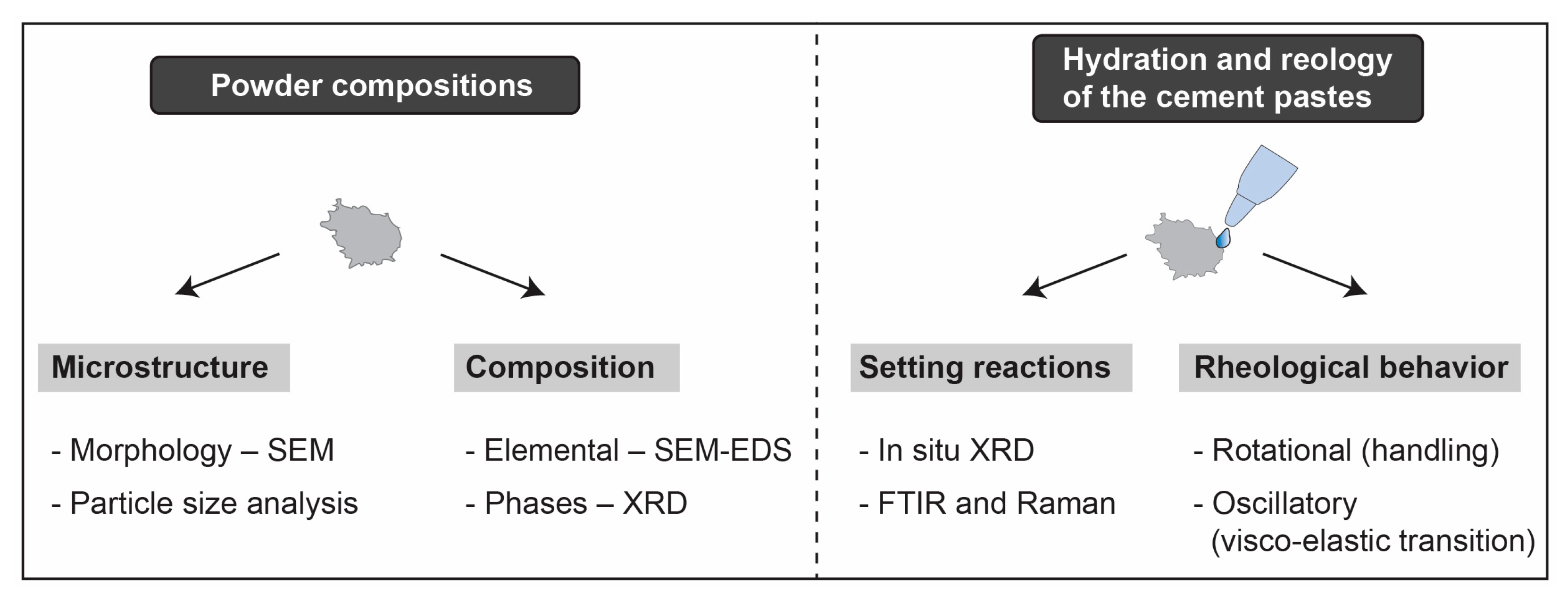 Materials 16 03174 g001