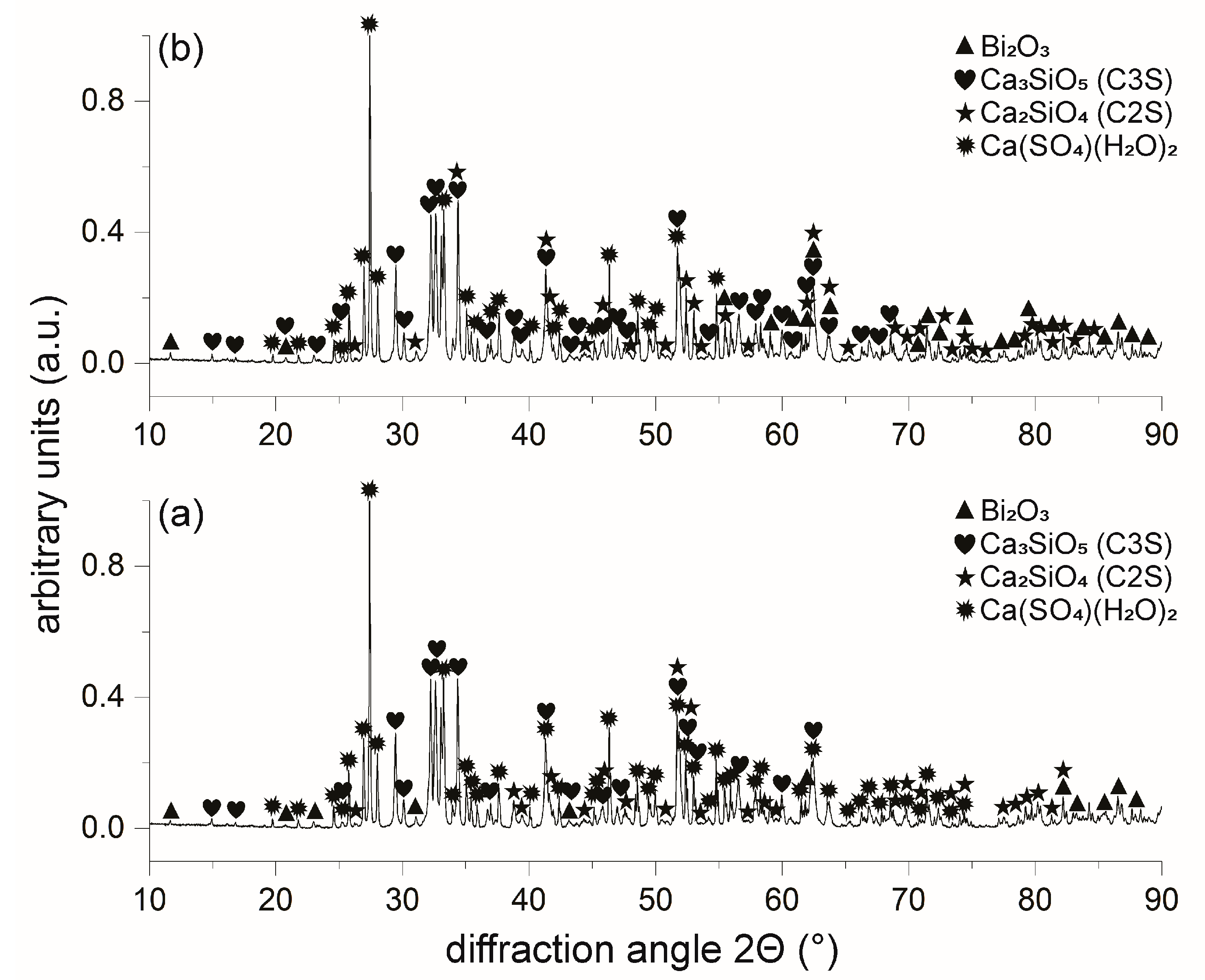 Materials 16 03174 g005