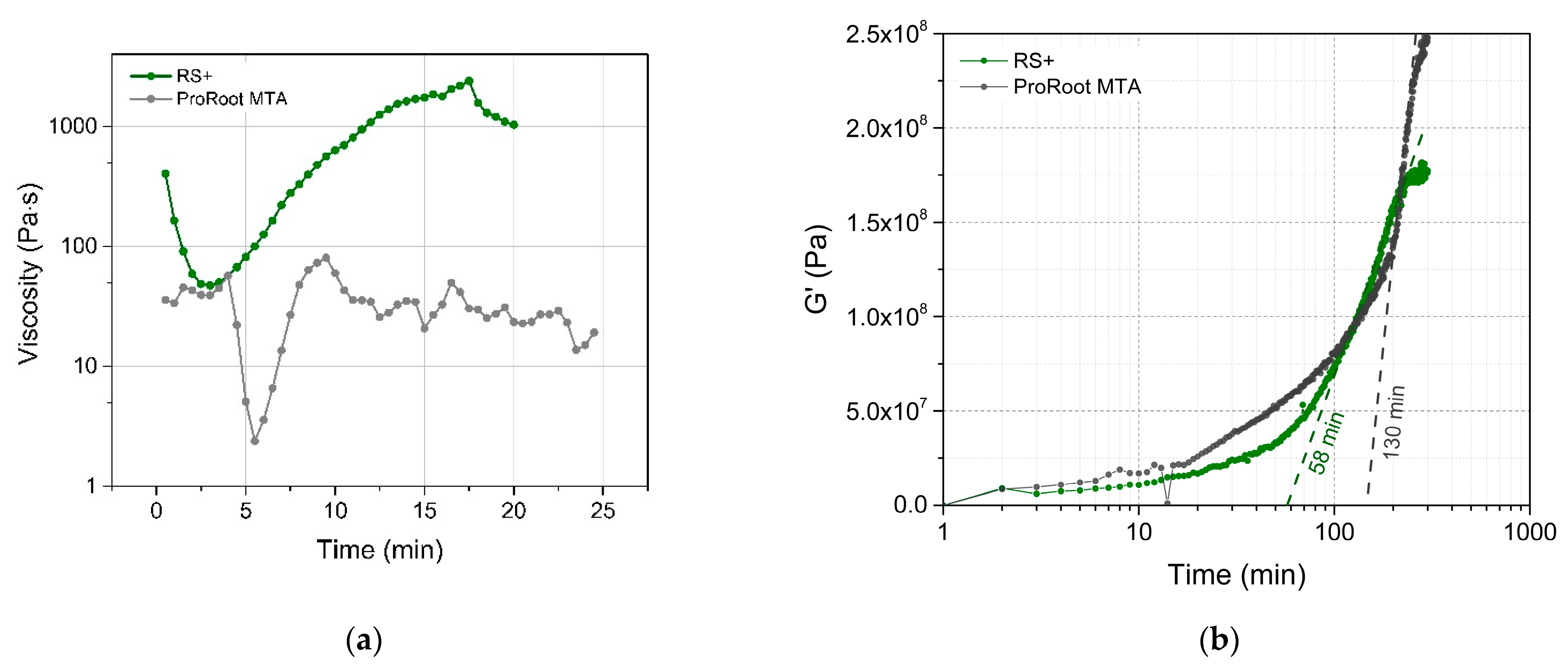 Materials 16 03174 g010