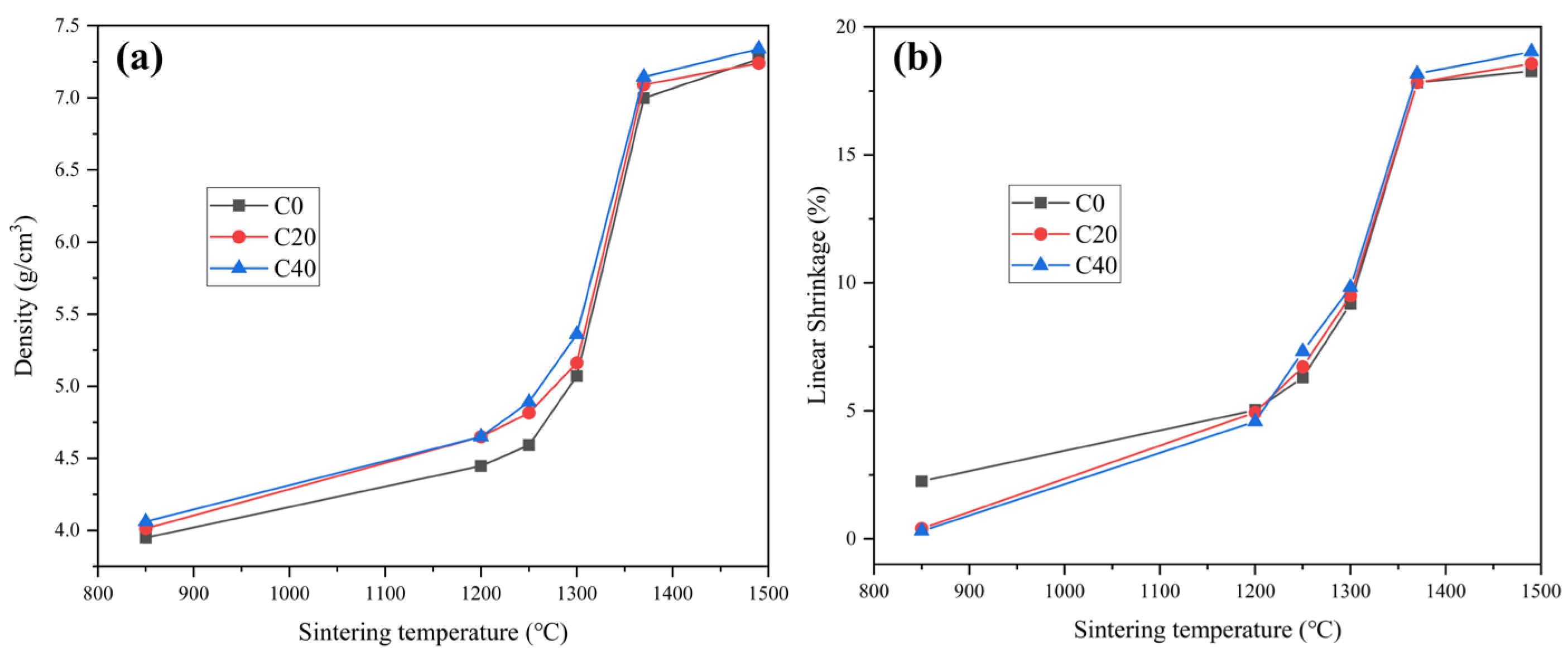 Materials 16 03175 g003 Materials 16 03175 g003