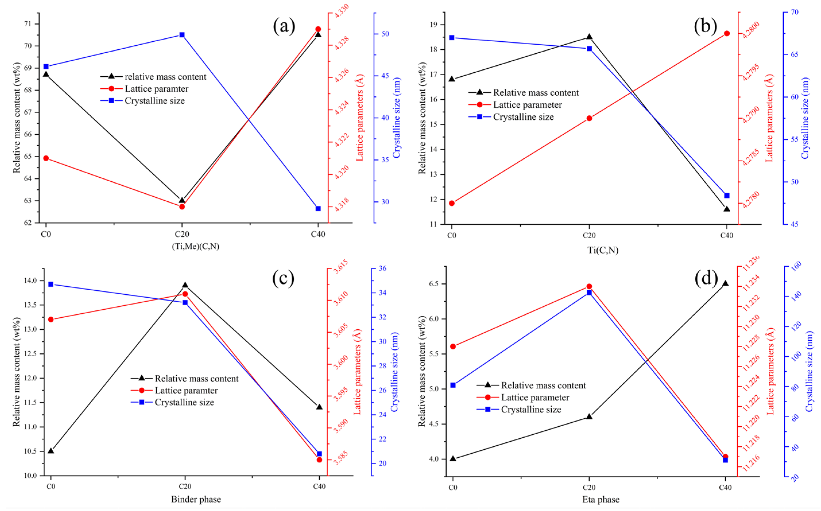 Materials 16 03175 g011 Materials 16 03175 g011