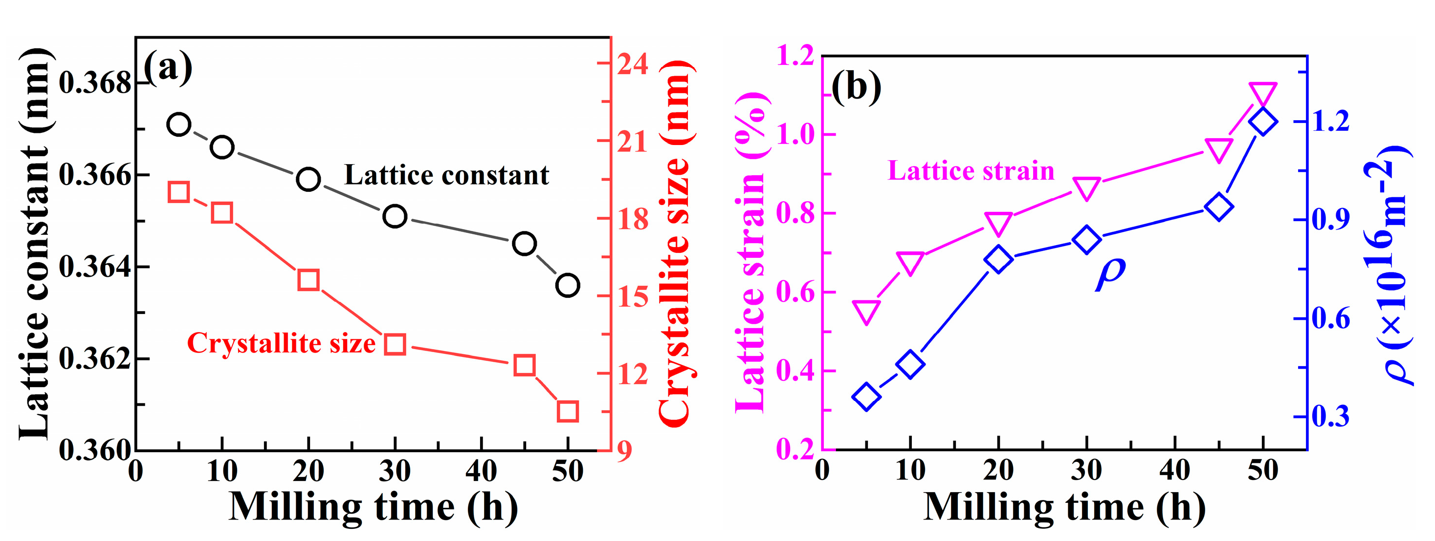 Materials 16 03179 g002 Materials 16 03179 g002