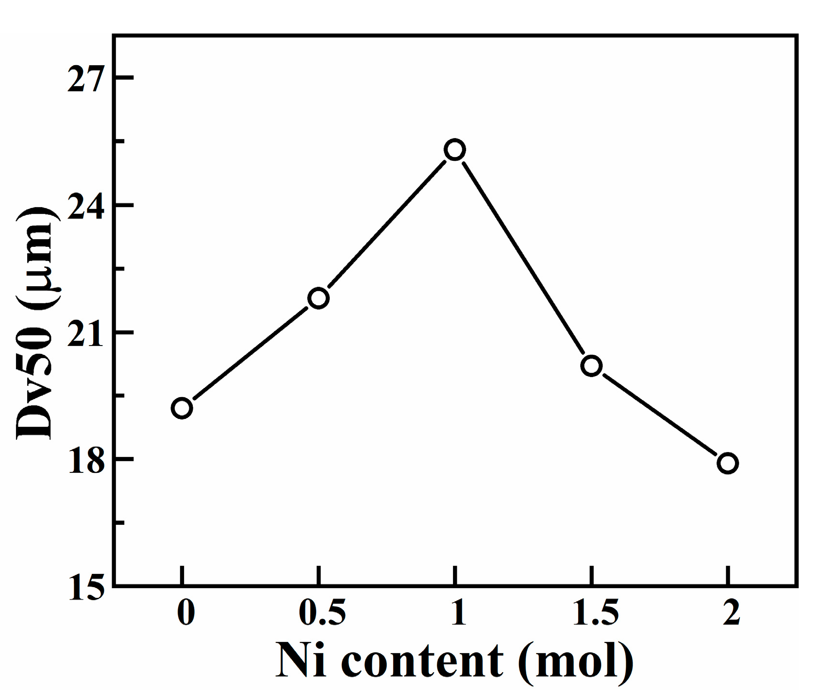 Materials 16 03179 g008 Materials 16 03179 g008