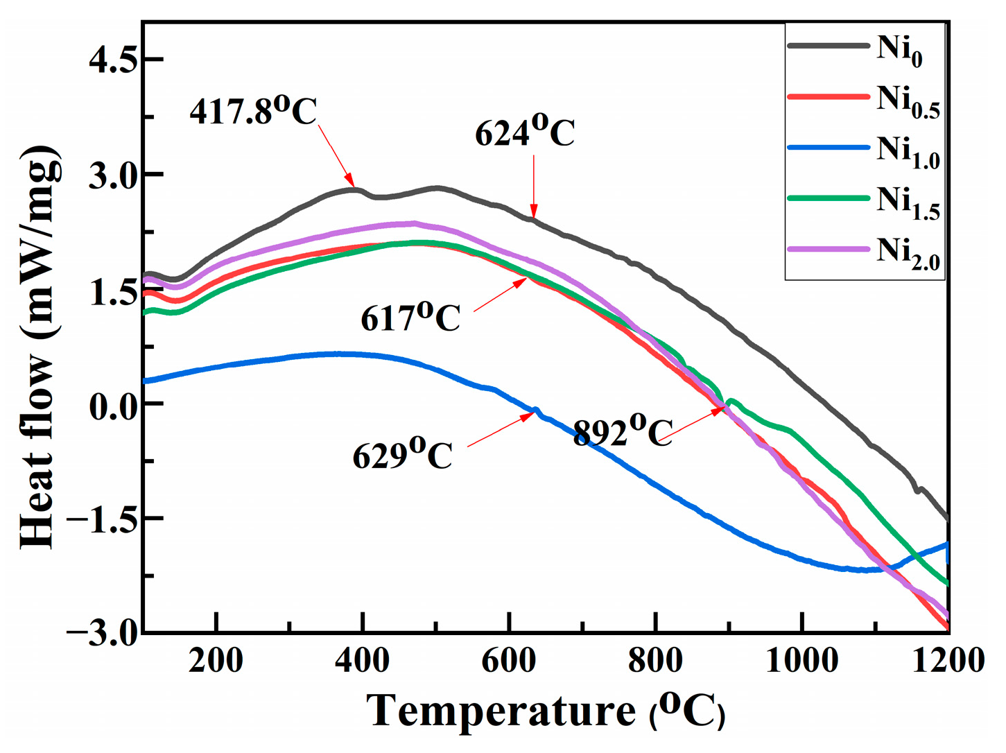 Materials 16 03179 g010 Materials 16 03179 g010