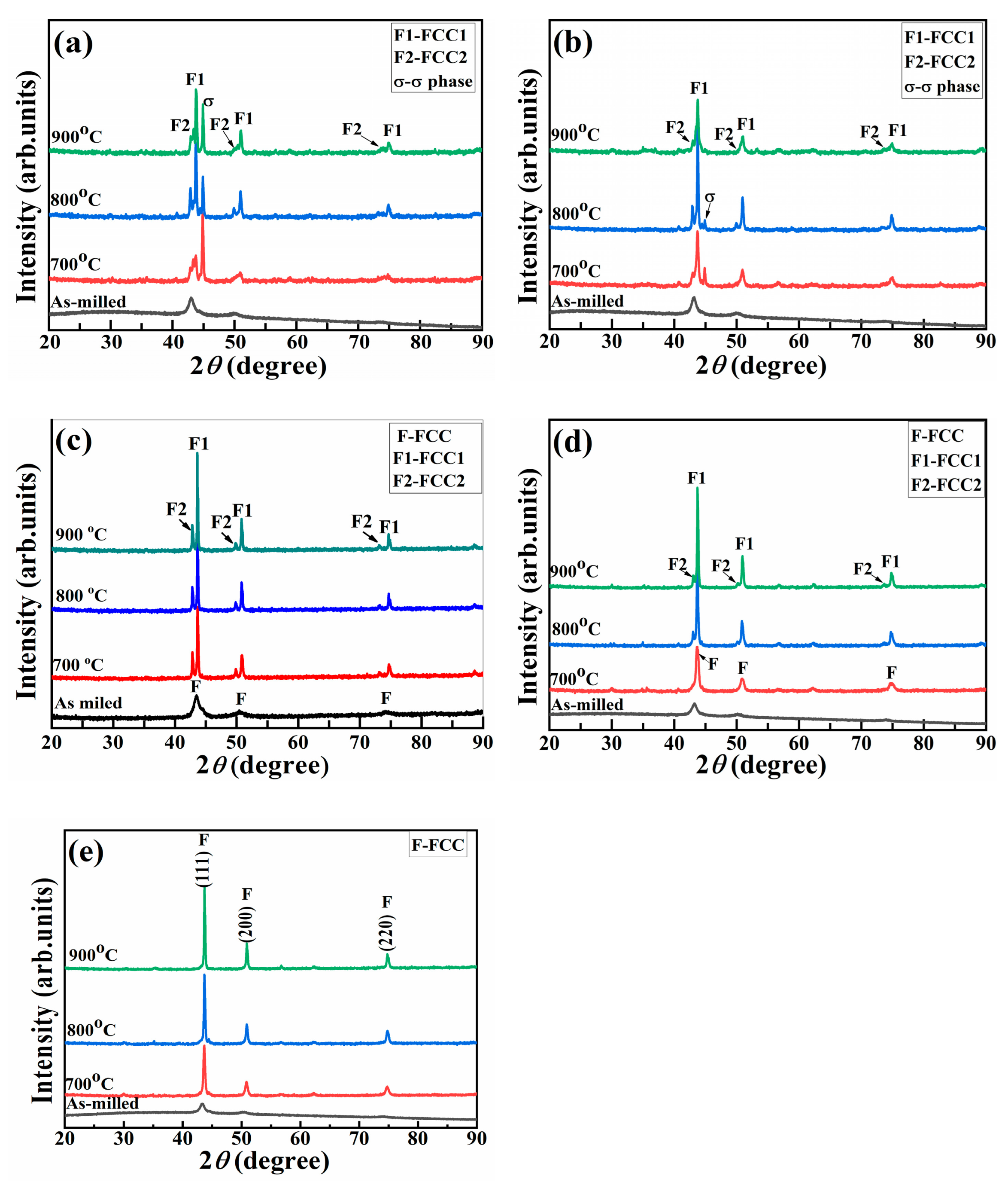 Materials 16 03179 g011 Materials 16 03179 g011