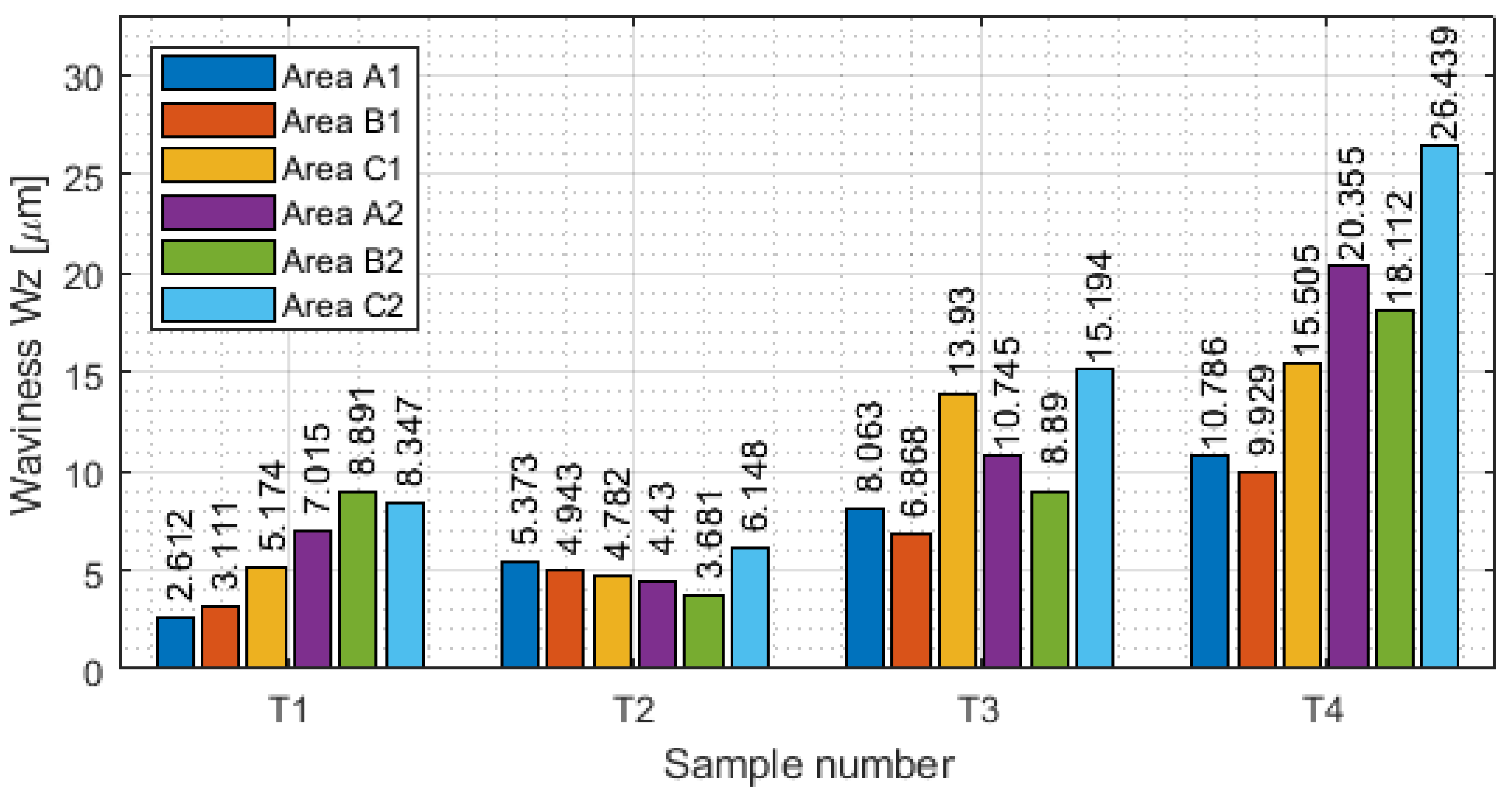 Materials 16 03182 g009