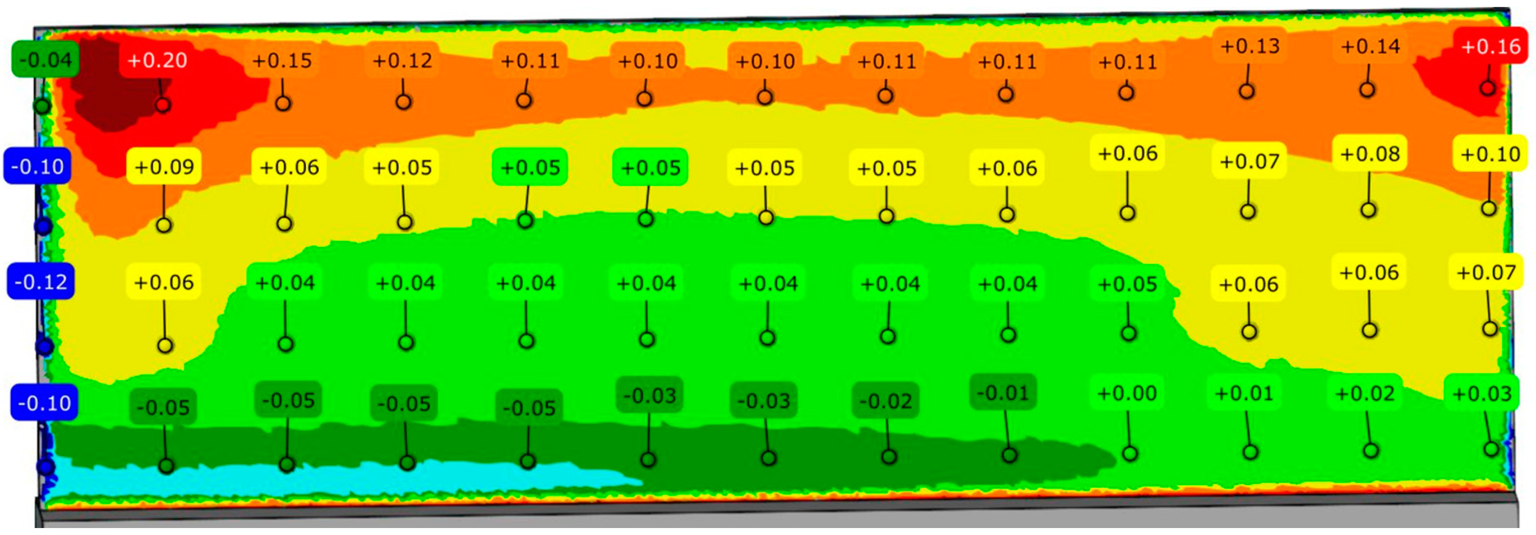 Materials 16 03182 g0a7