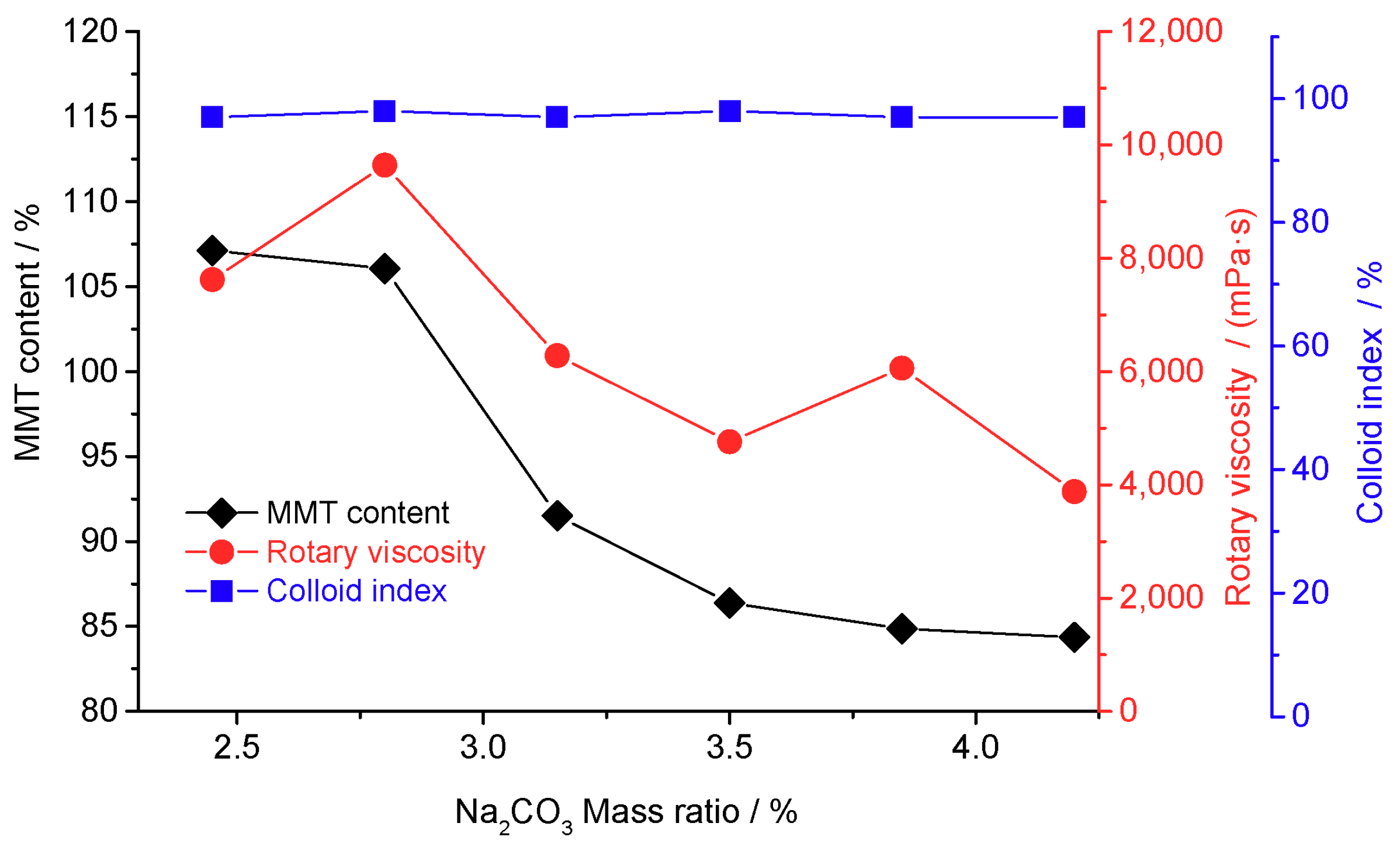 Materials 16 03184 g001 Materials 16 03184 g001
