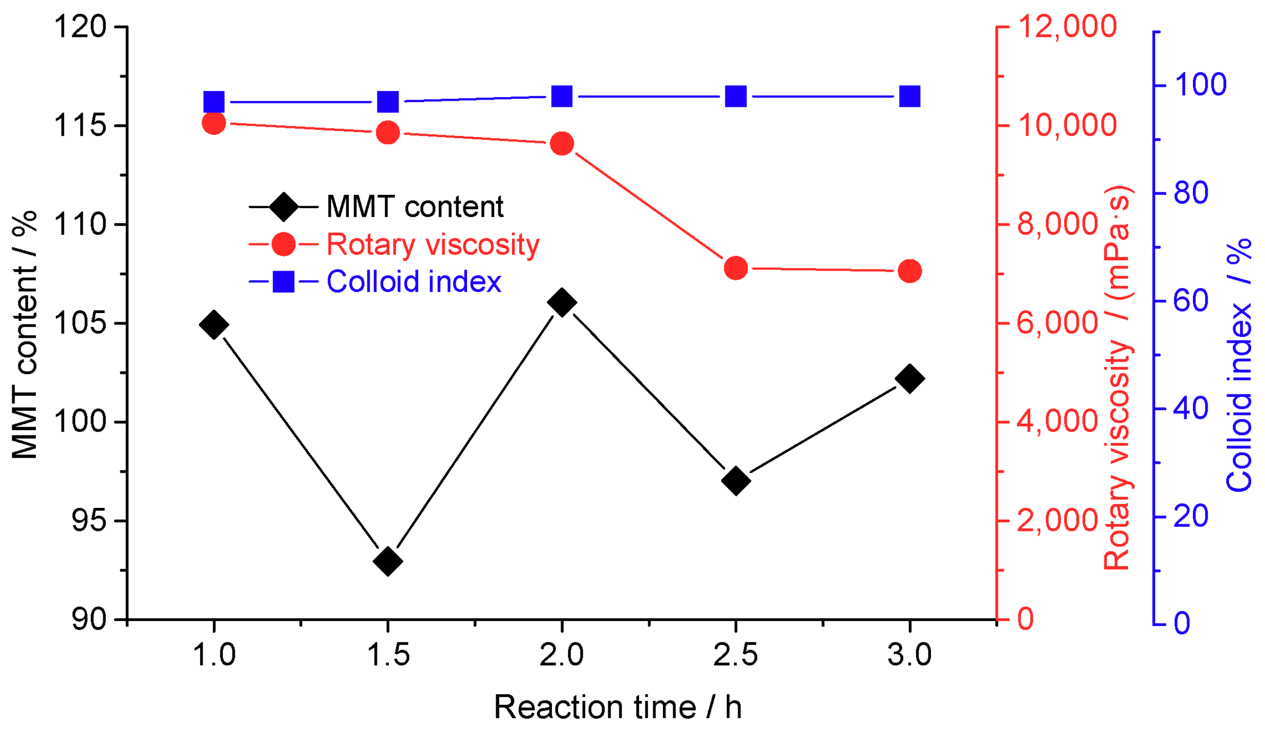 Materials 16 03184 g002 Materials 16 03184 g002