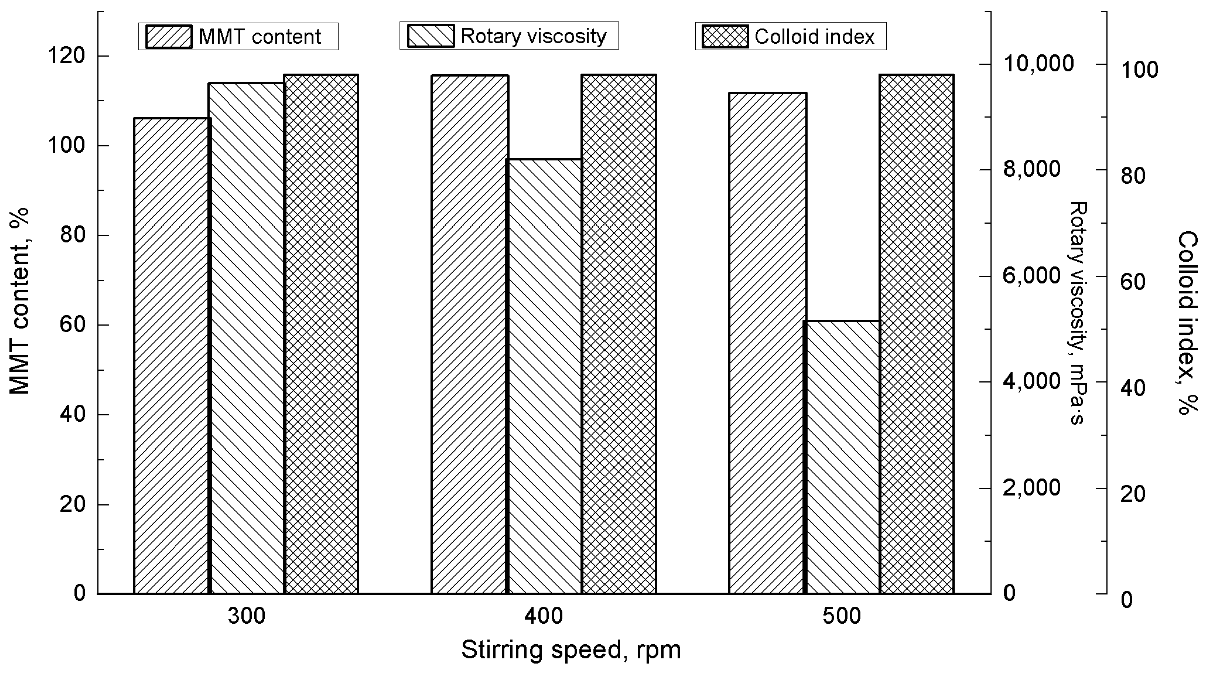 Materials 16 03184 g004 Materials 16 03184 g004