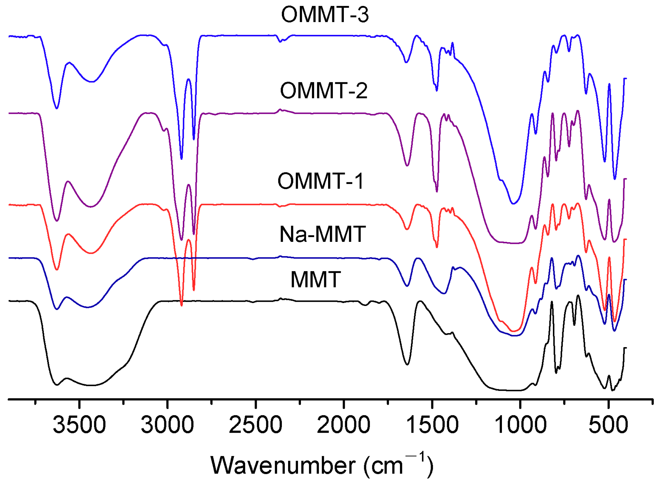 Materials 16 03184 g005 Materials 16 03184 g005