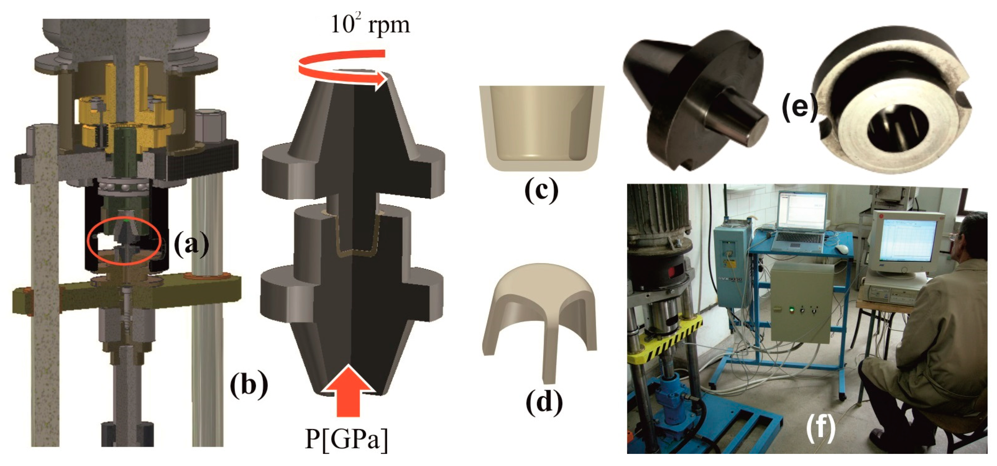 Materials 16 03188 g001 Materials 16 03188 g001