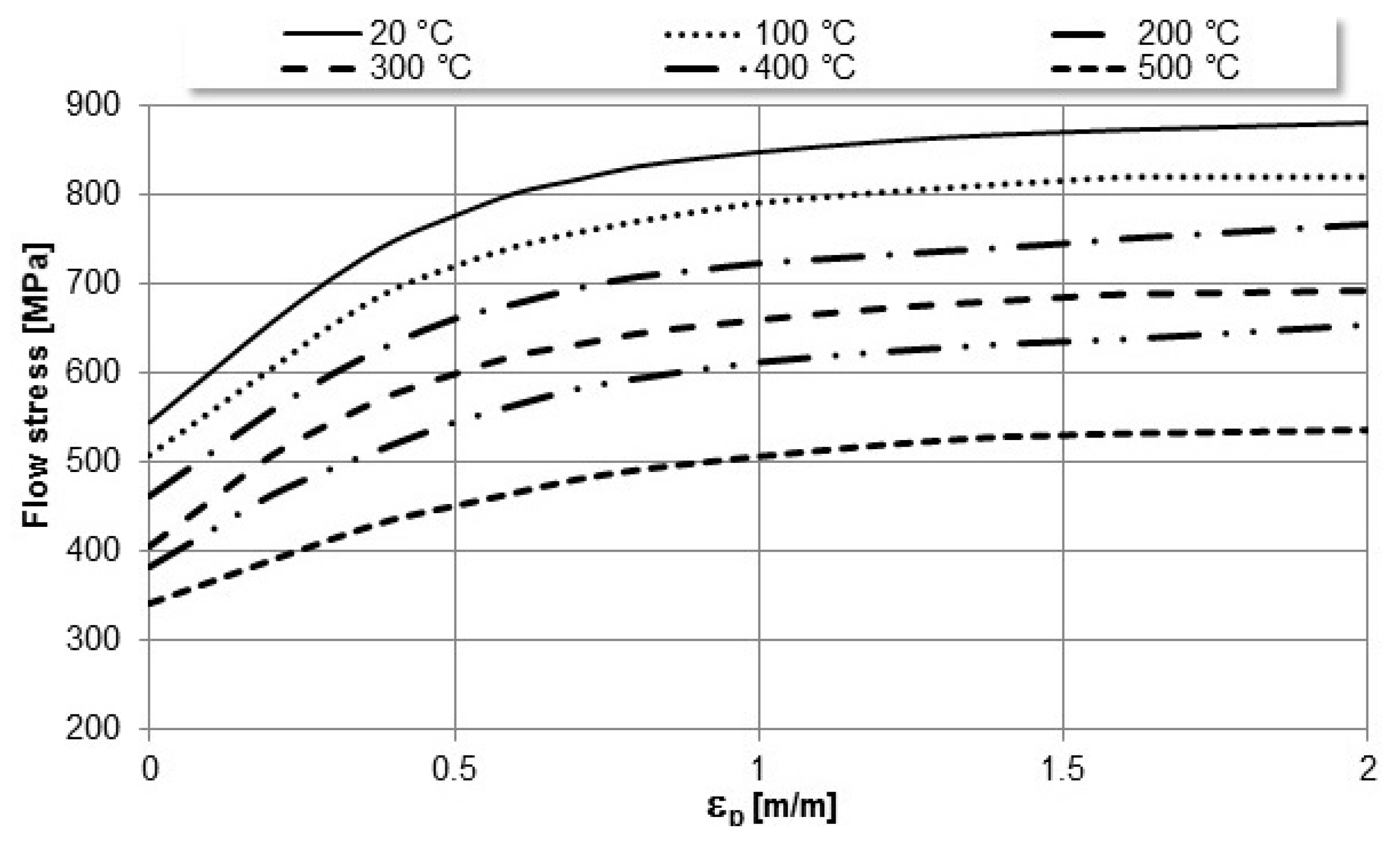 Materials 16 03188 g003 Materials 16 03188 g003