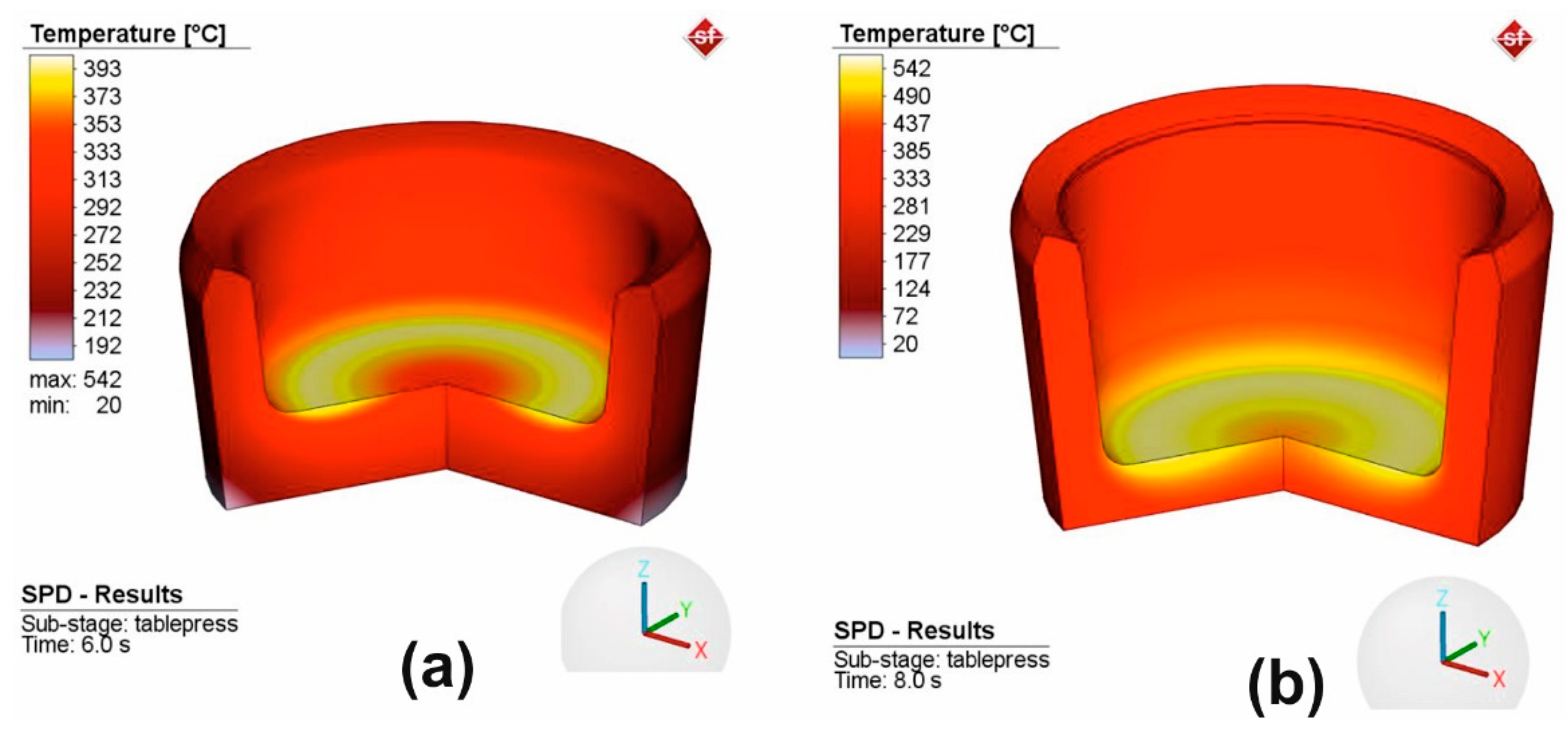 Materials 16 03188 g007 Materials 16 03188 g007