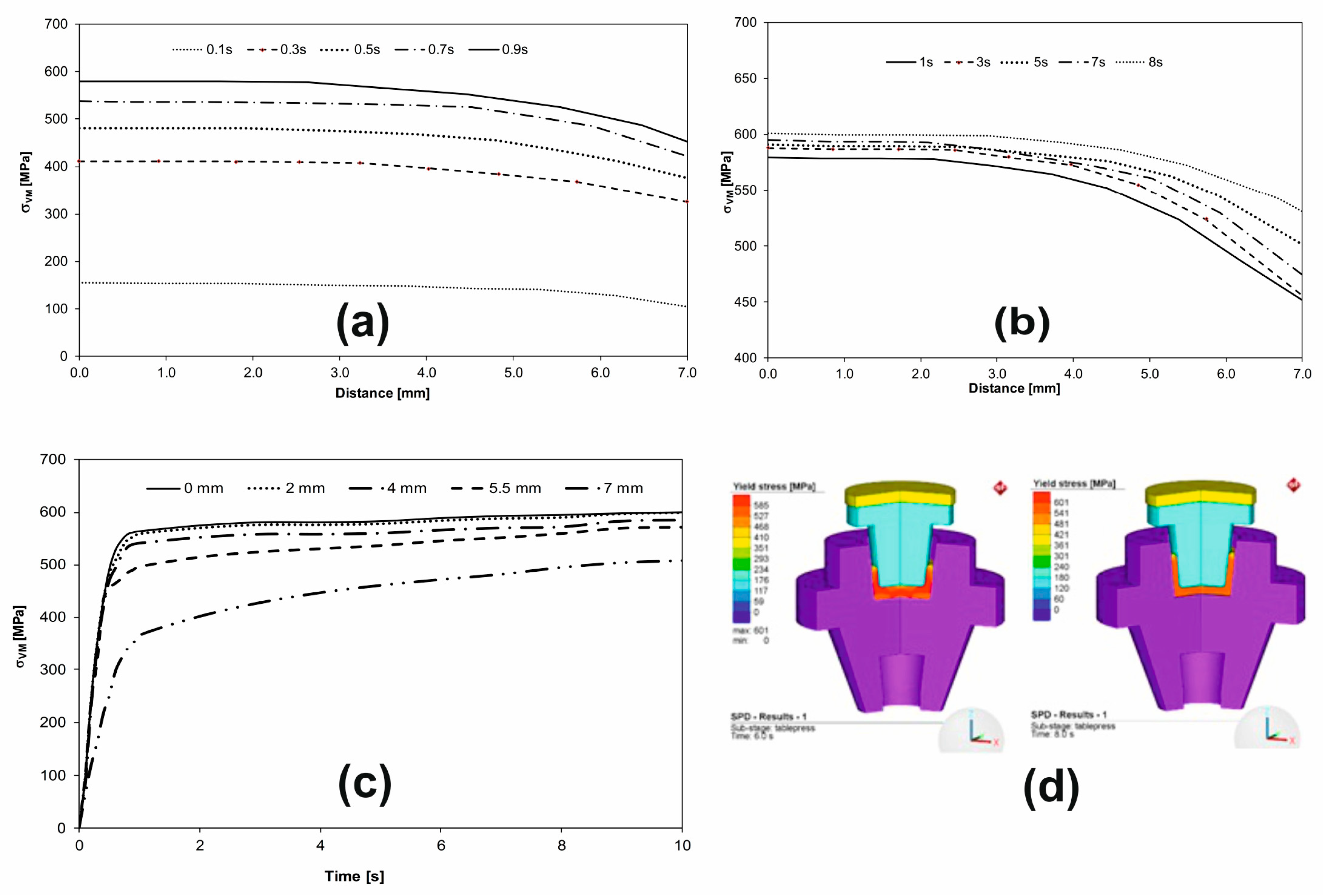 Materials 16 03188 g008 Materials 16 03188 g008