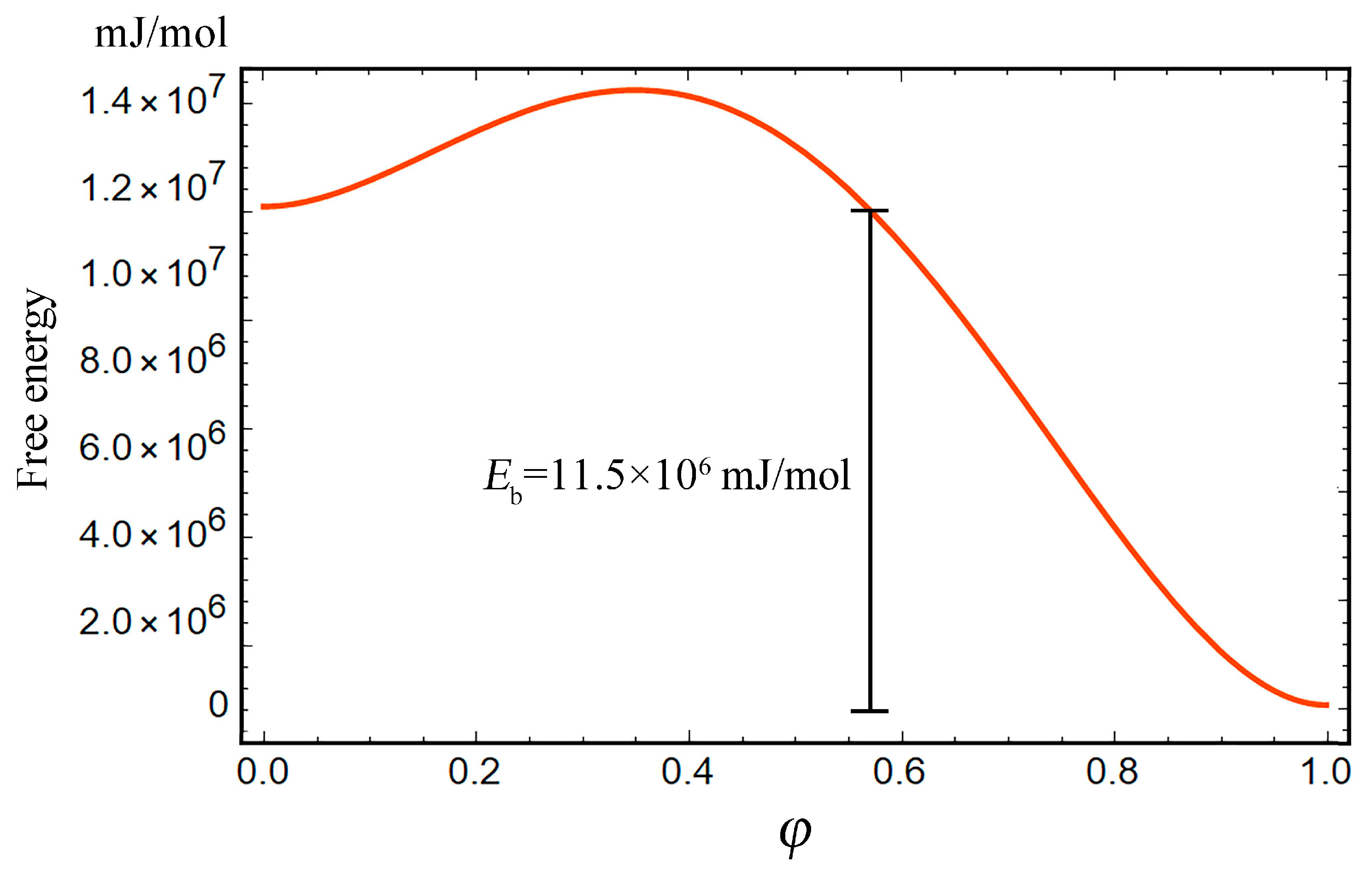 Materials 16 03189 g004 Materials 16 03189 g004