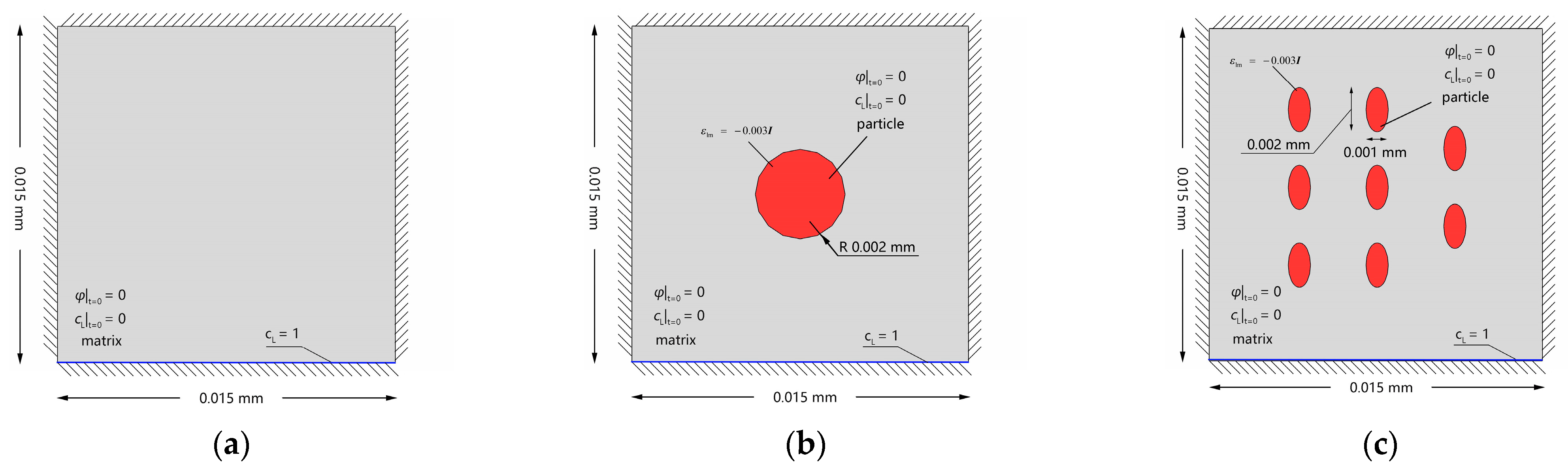 Materials 16 03189 g015 Materials 16 03189 g015