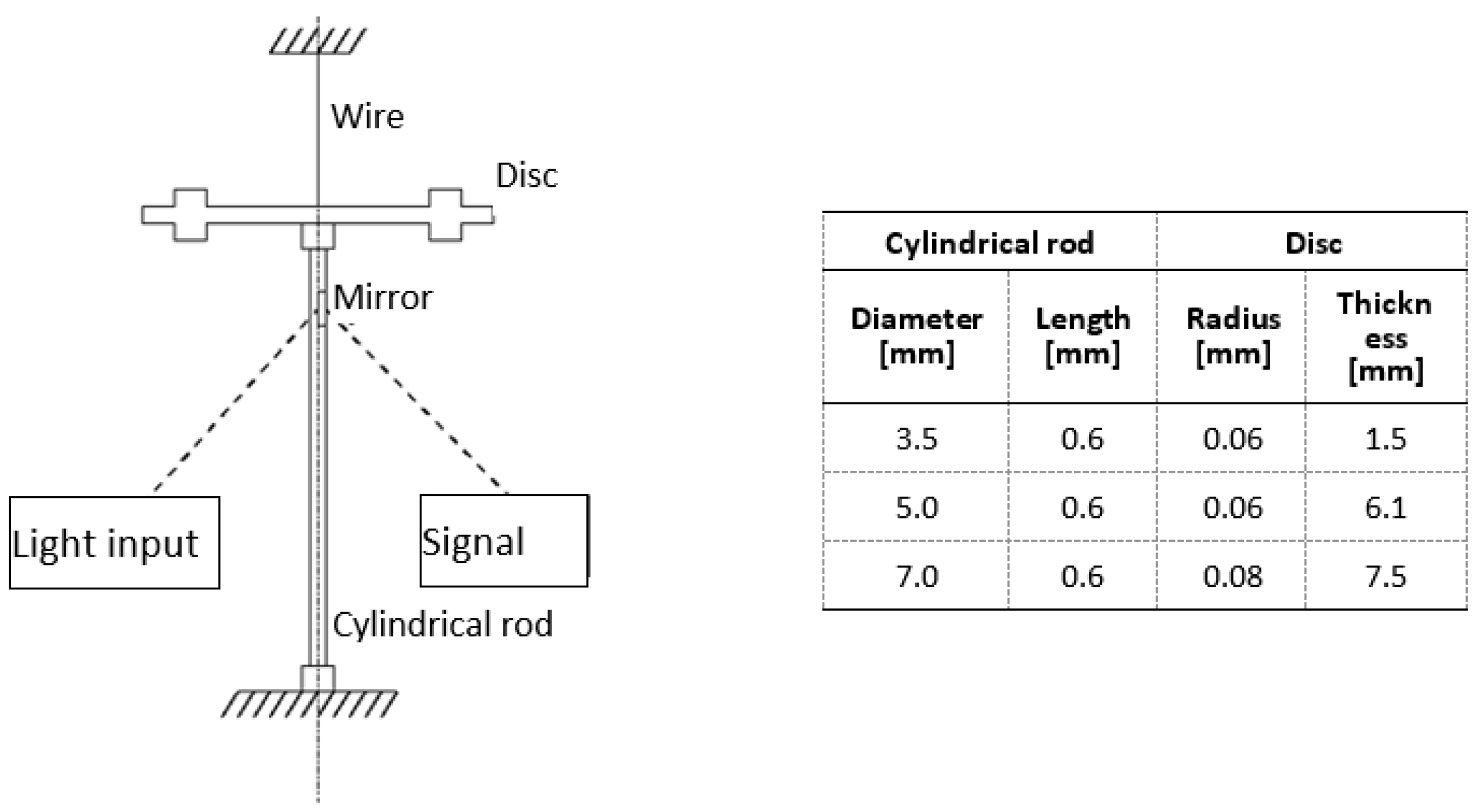 Materials 16 03190 g002