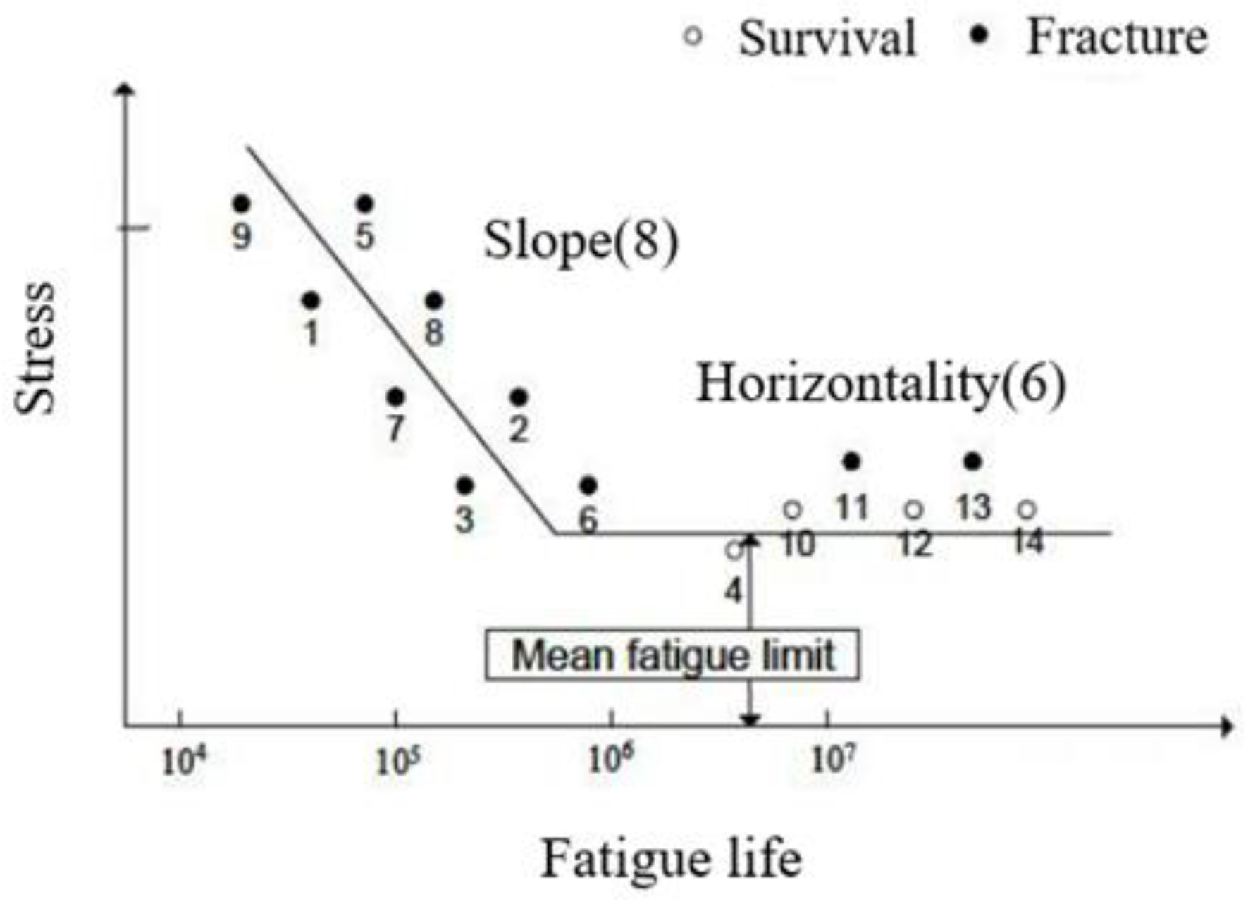 Materials 16 03192 g012