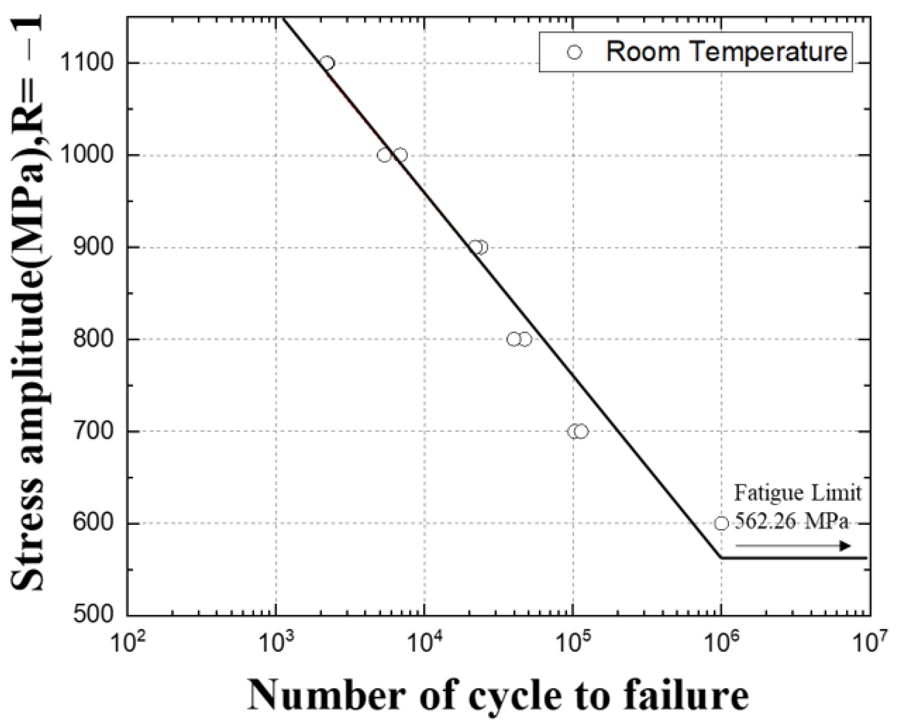Materials 16 03192 g014