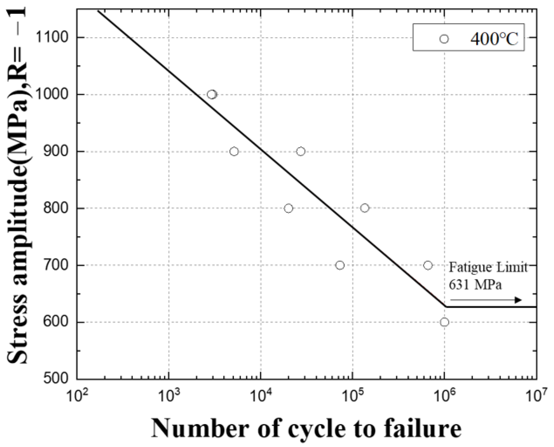 Materials 16 03192 g016