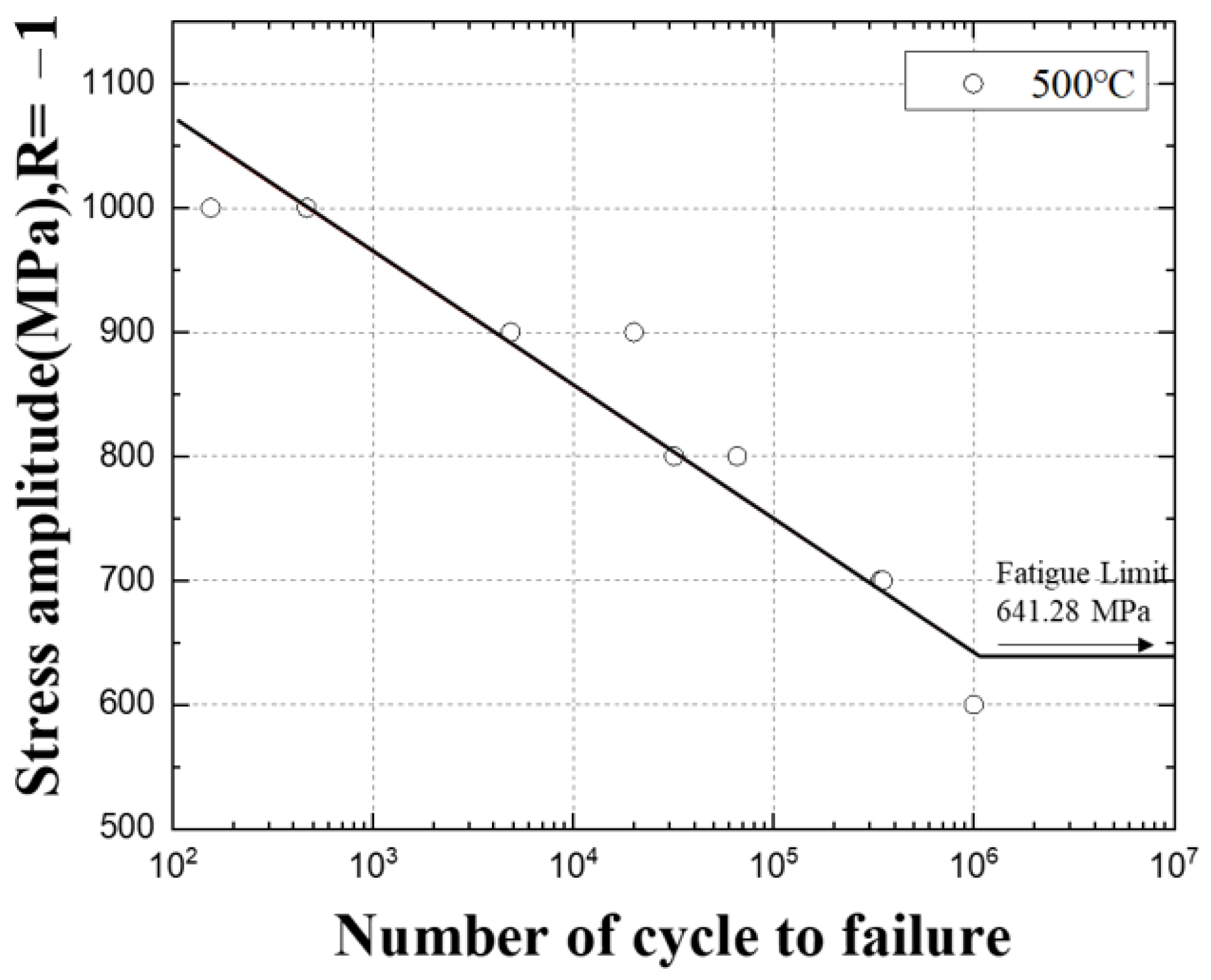 Materials 16 03192 g017